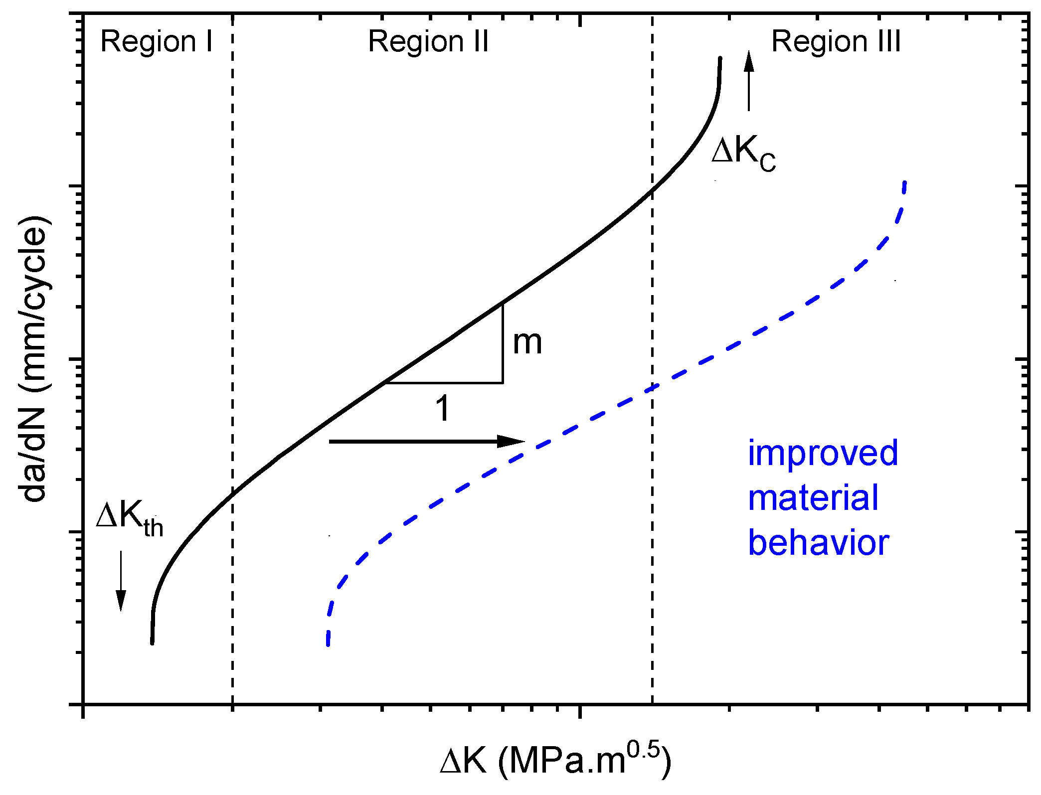 Polymers 10 00829 g003