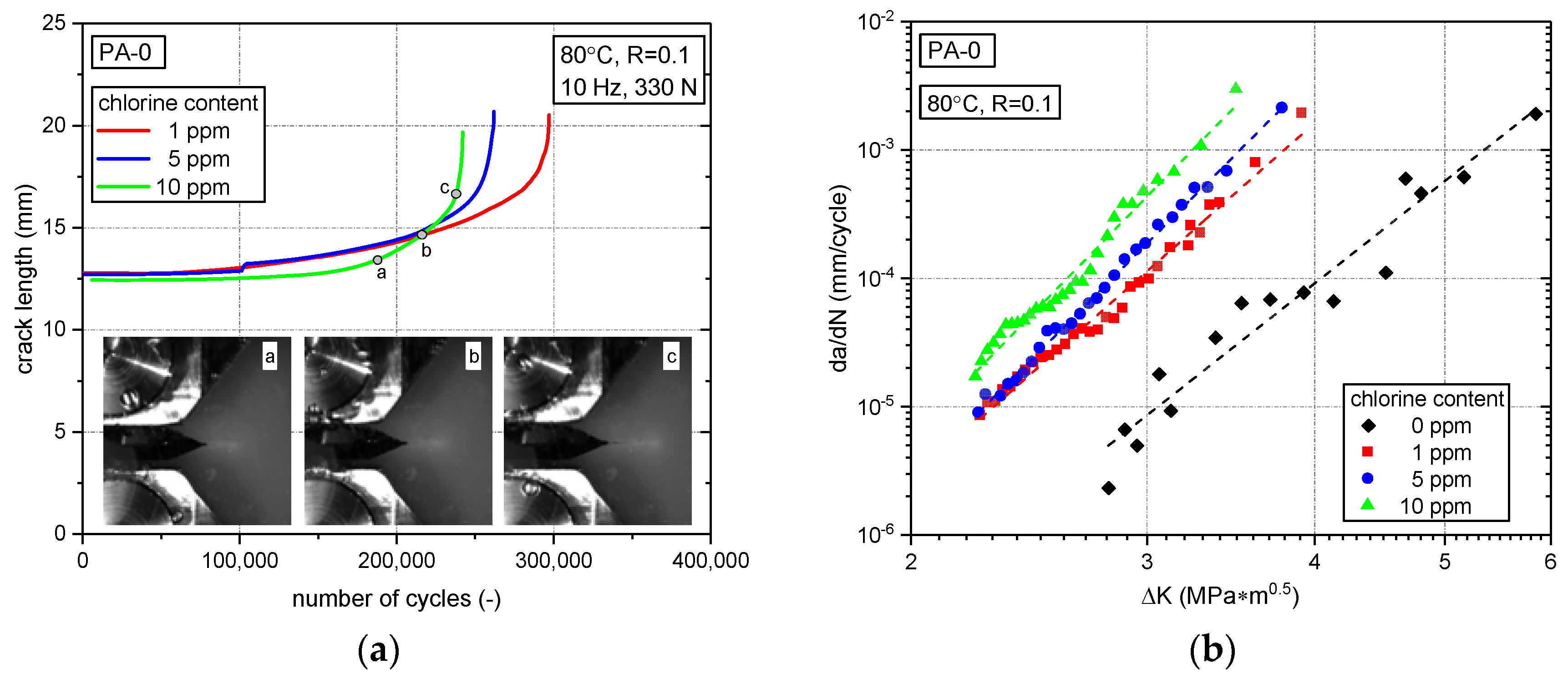 Polymers 10 00829 g006