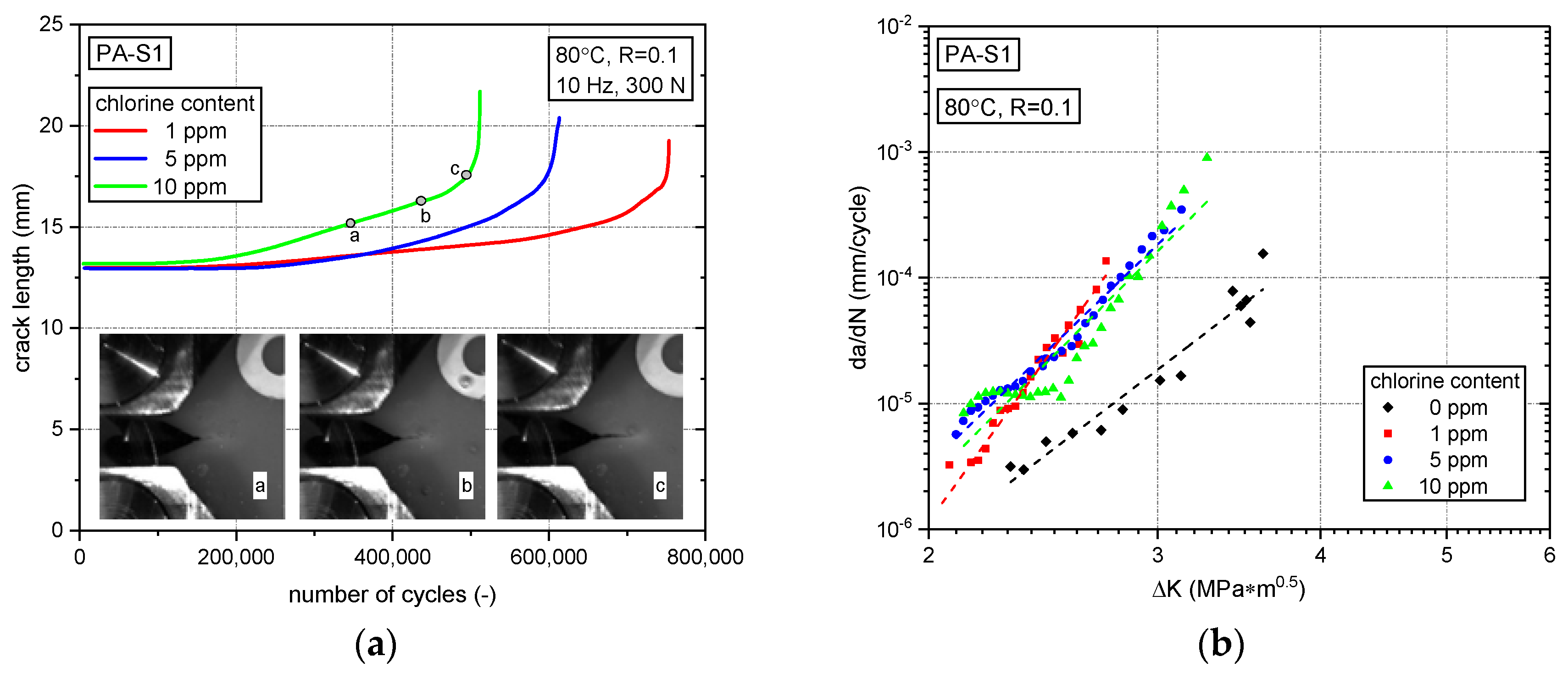 Polymers 10 00829 g007