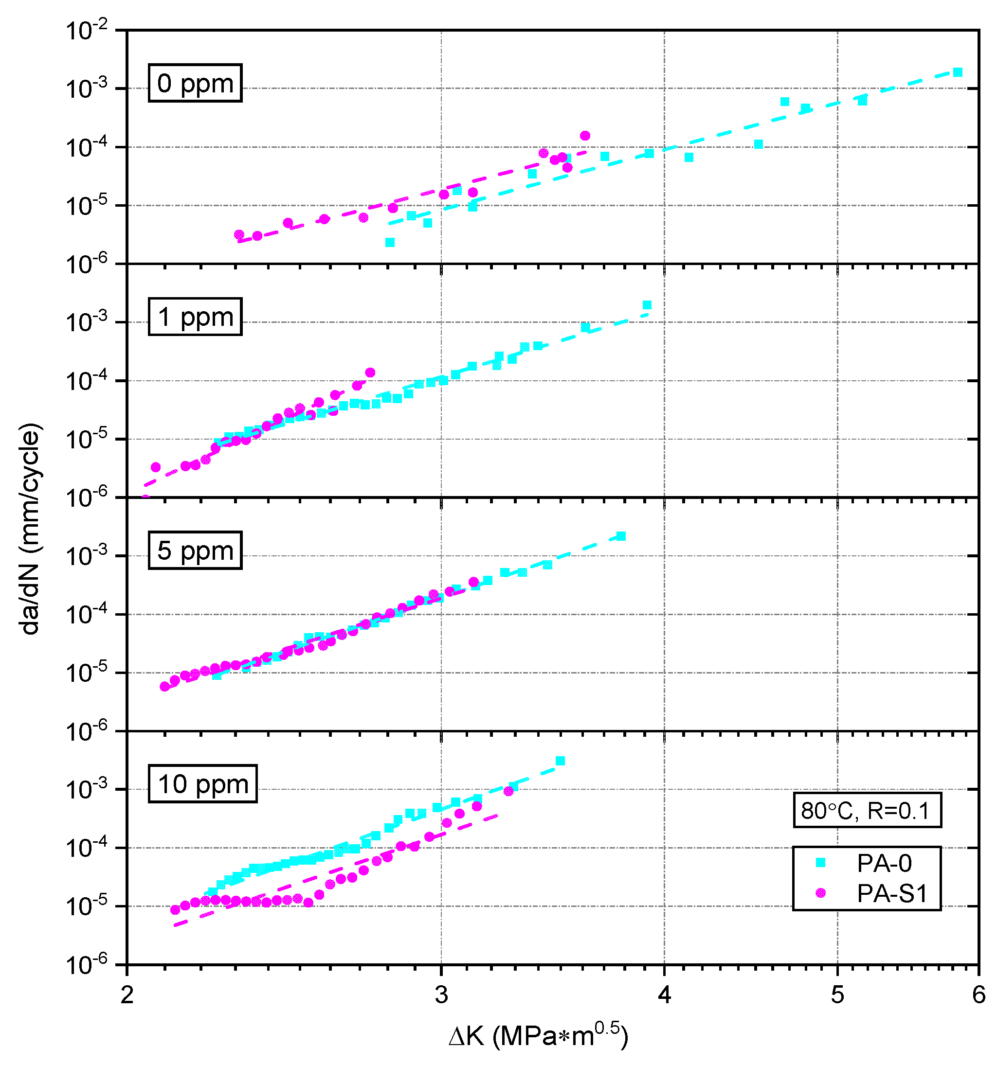 Polymers 10 00829 g008