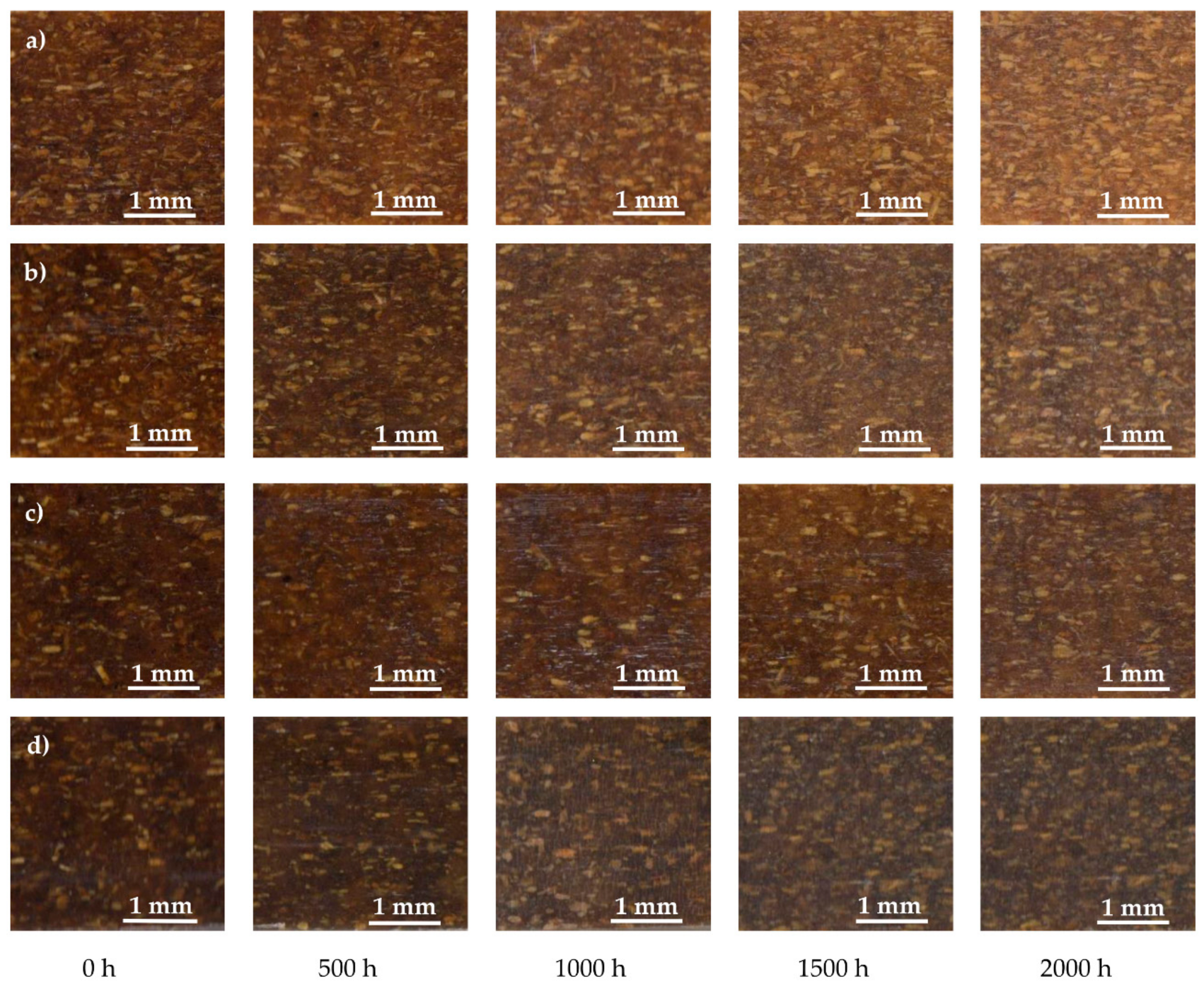 Polymers 10 00831 g002