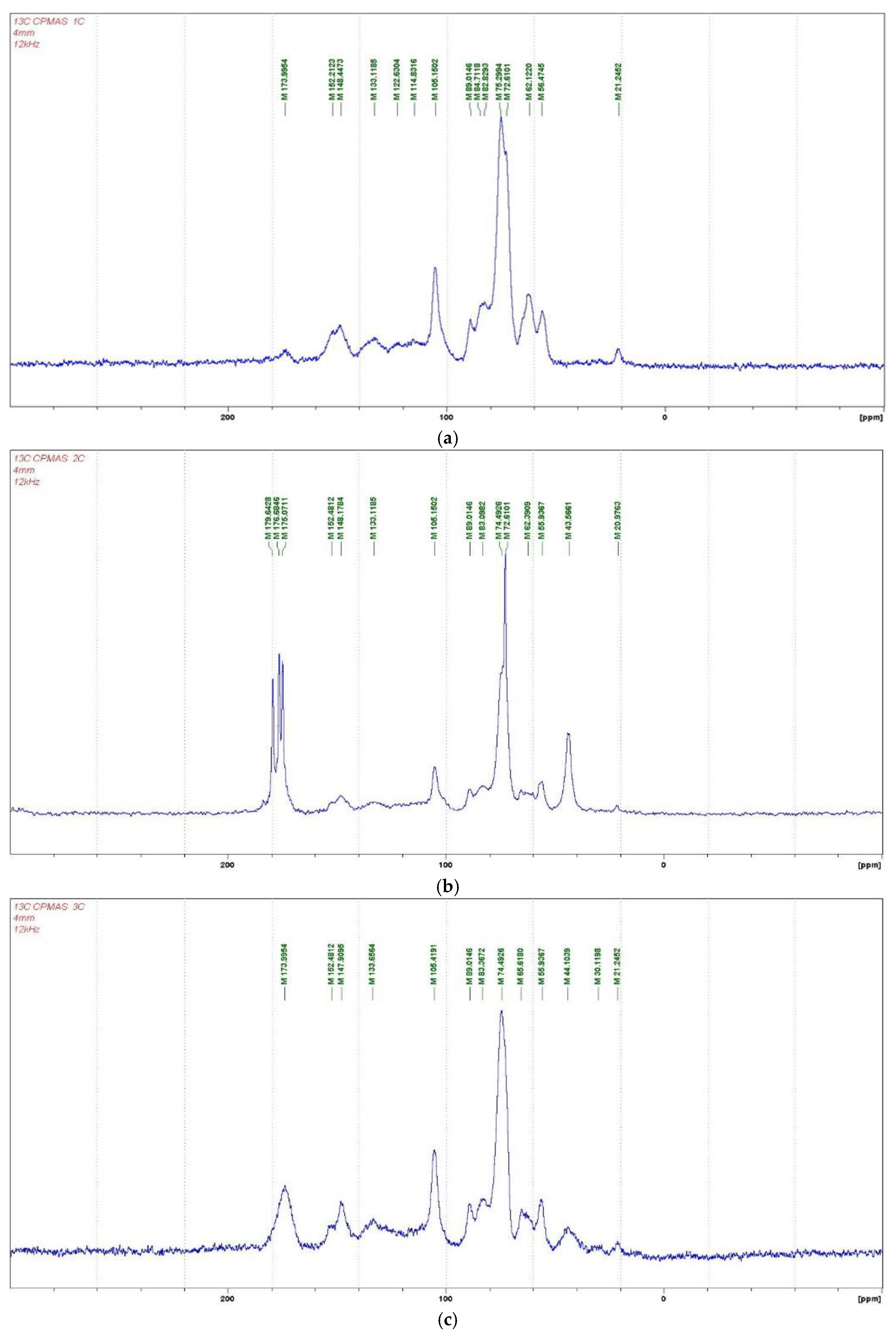 Polymers 10 00833 g001
