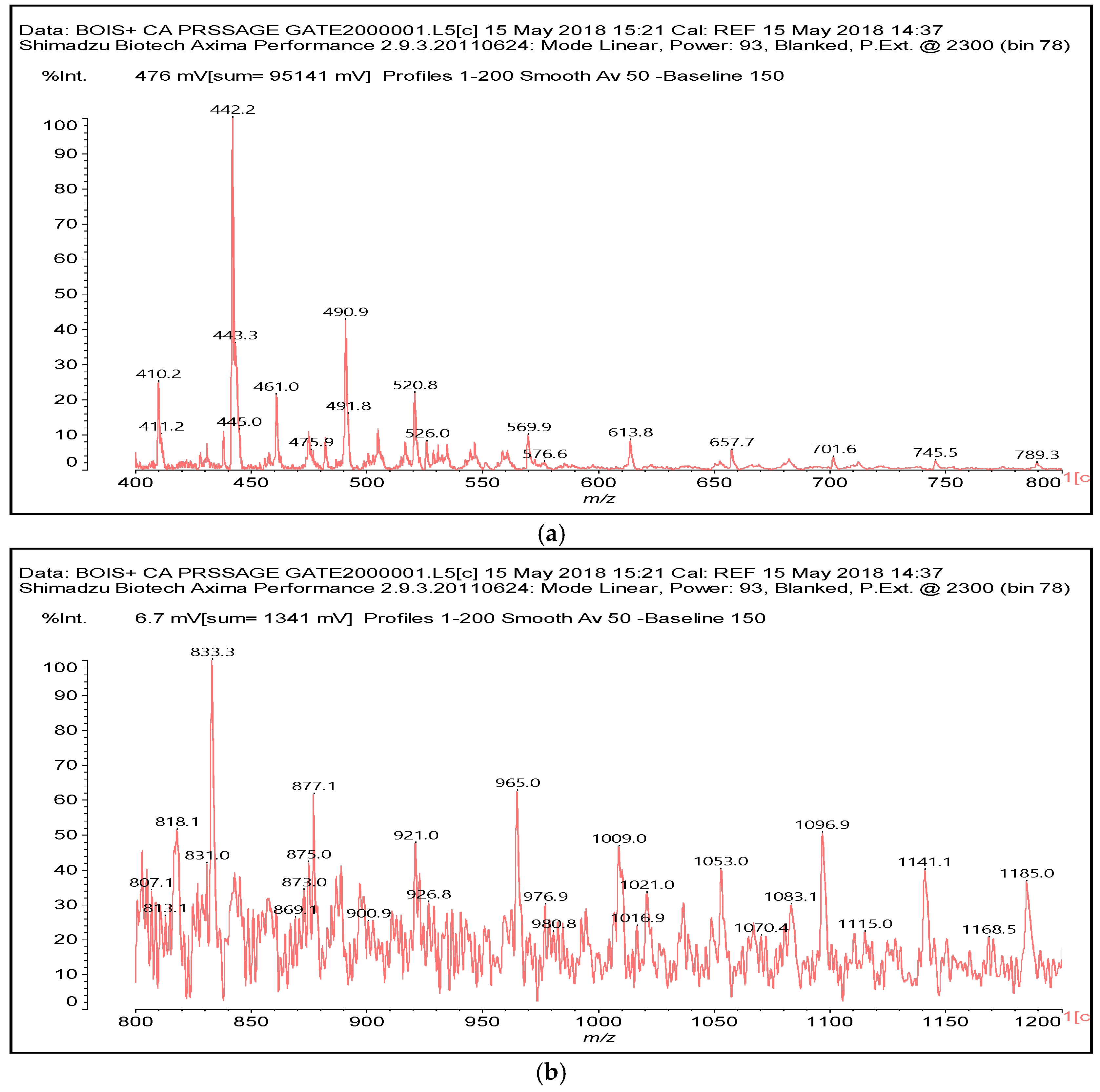 Polymers 10 00833 g005