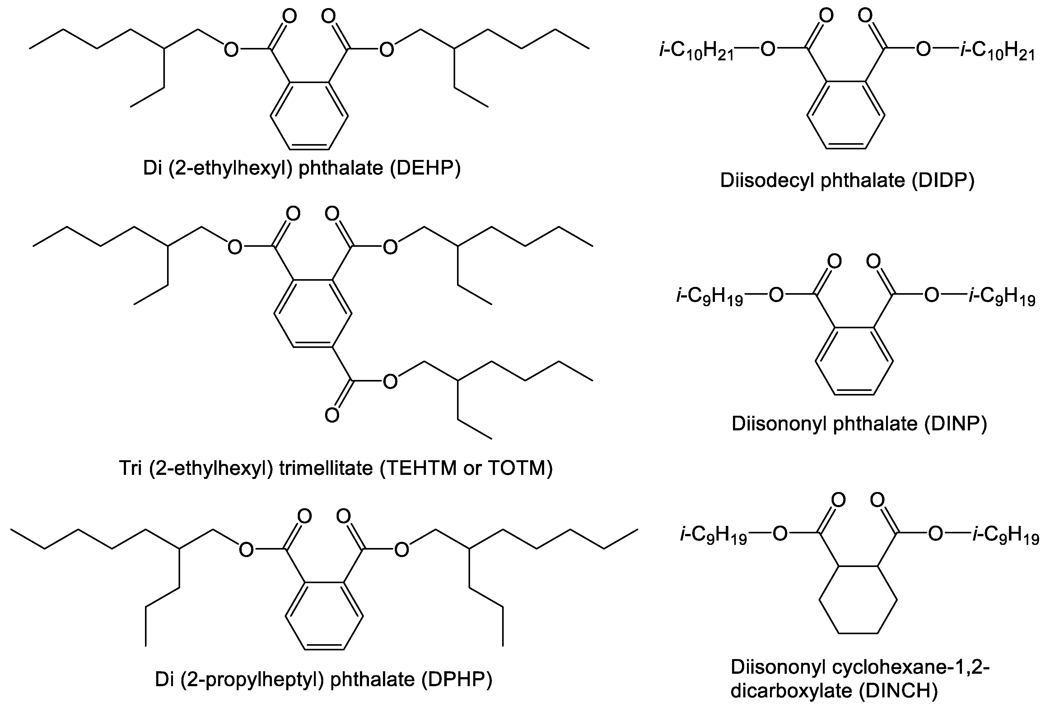 Polymers 10 00834 g003