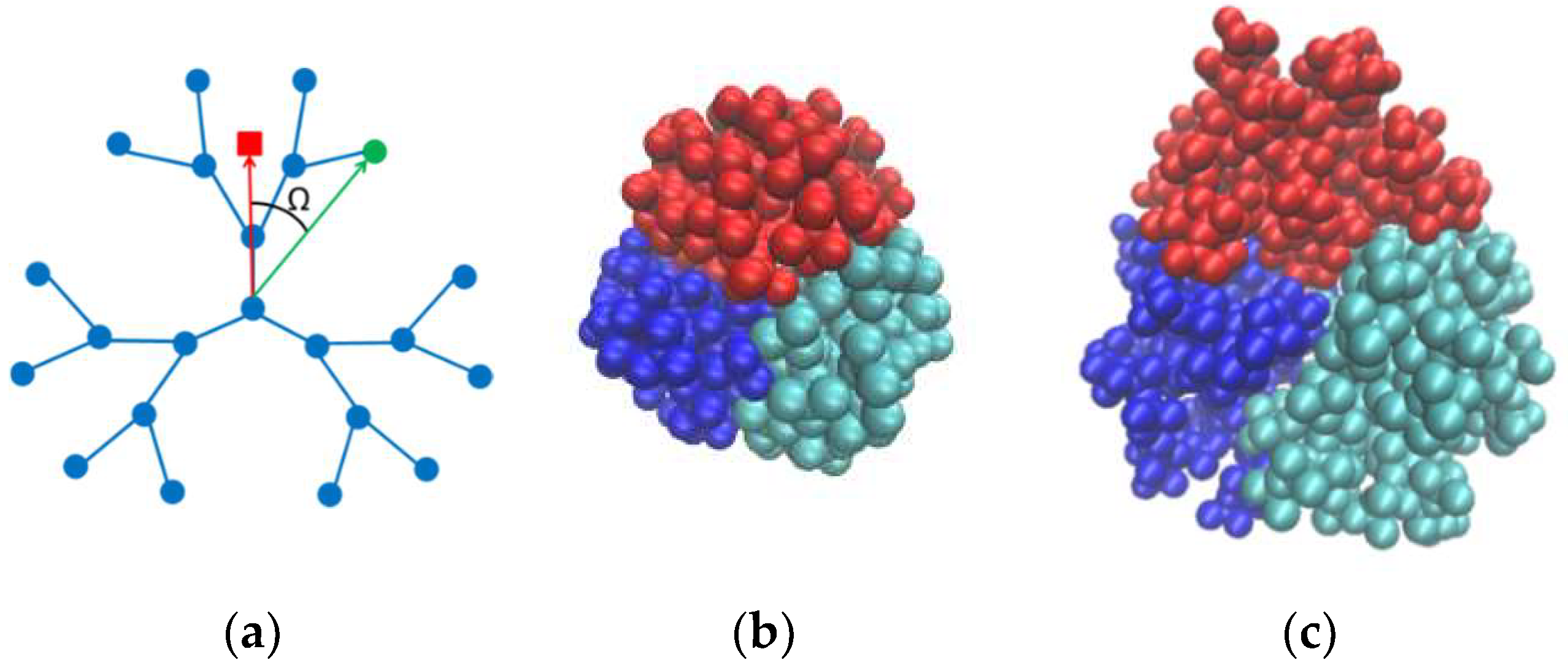 Polymers 10 00838 g002 Polymers 10 00838 g002