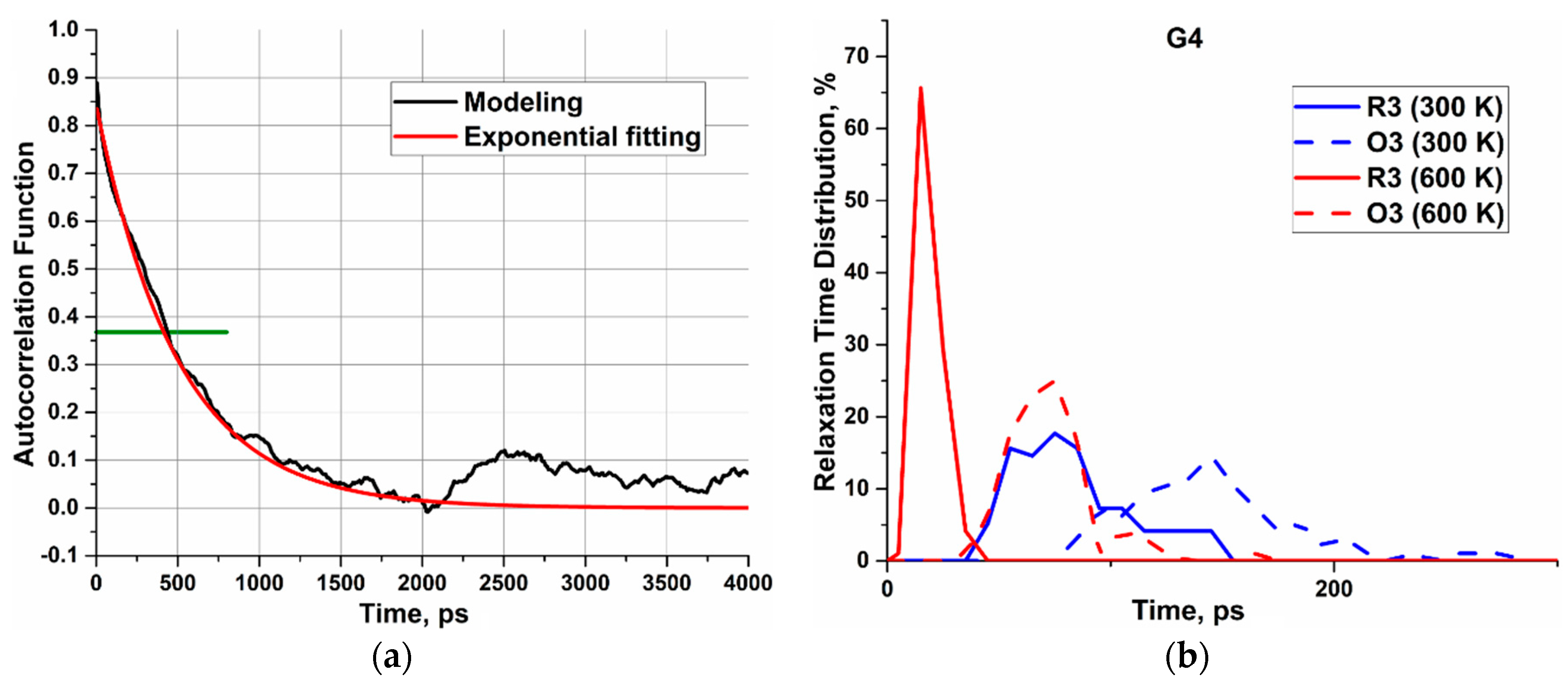 Polymers 10 00838 g004 Polymers 10 00838 g004