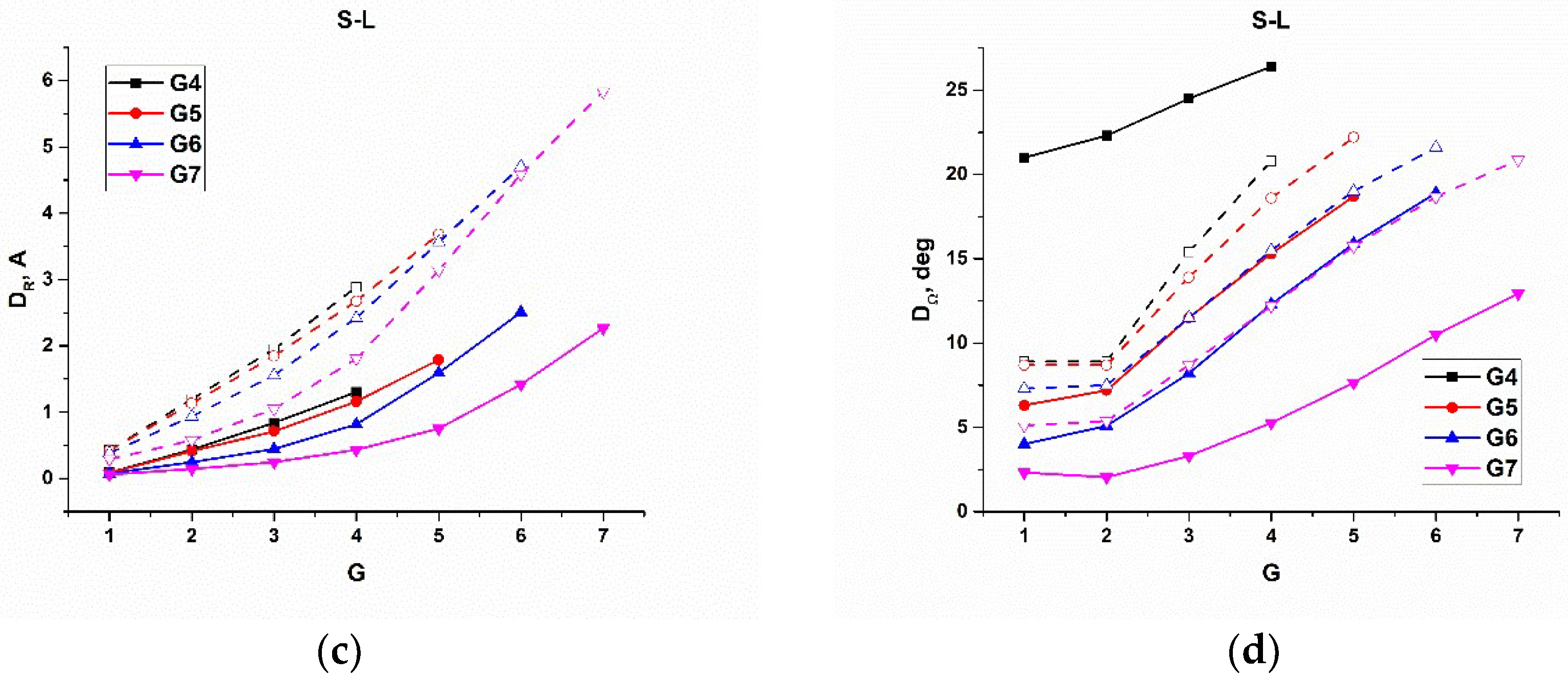 Polymers 10 00838 g005b Polymers 10 00838 g005b