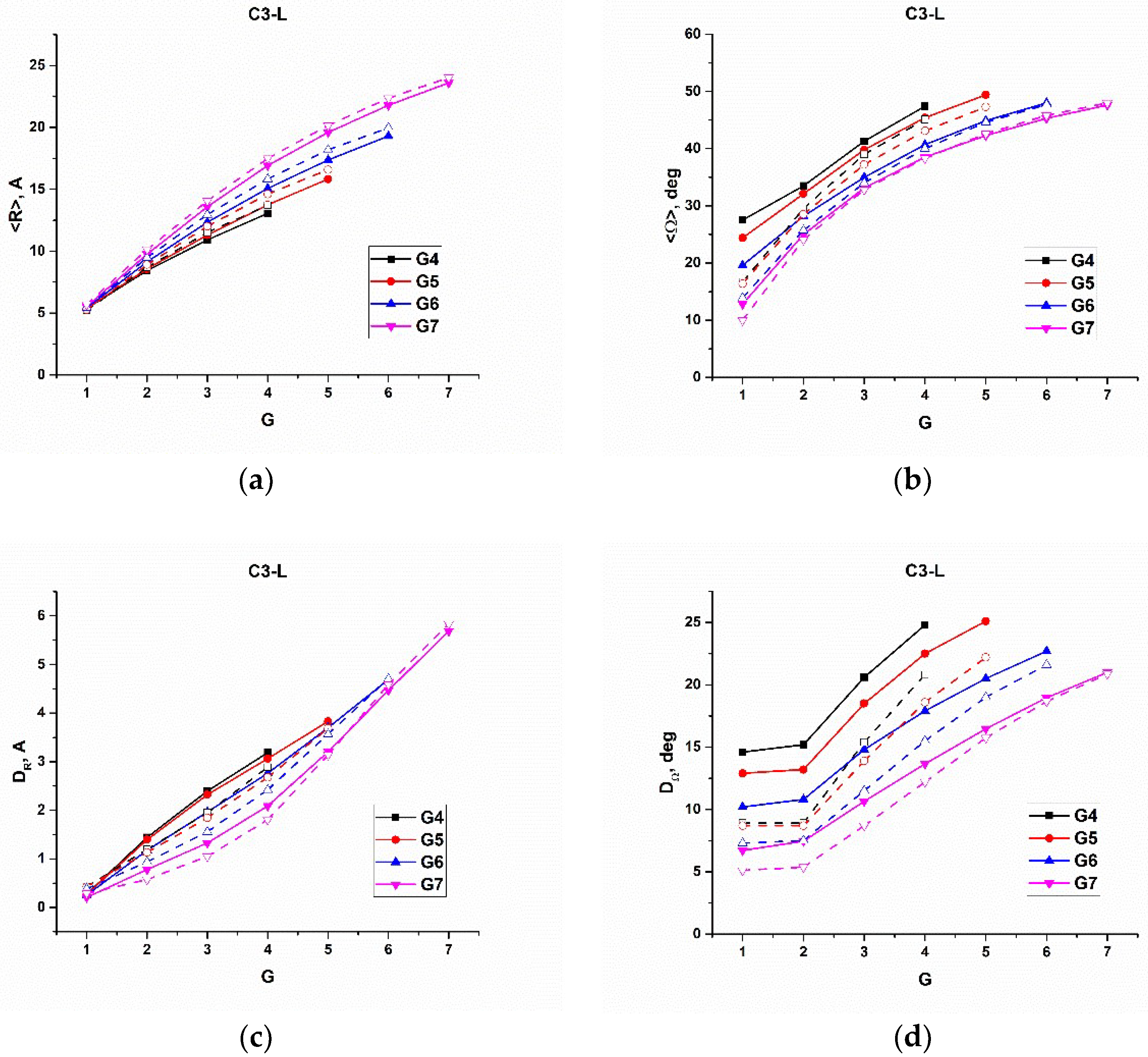 Polymers 10 00838 g006 Polymers 10 00838 g006