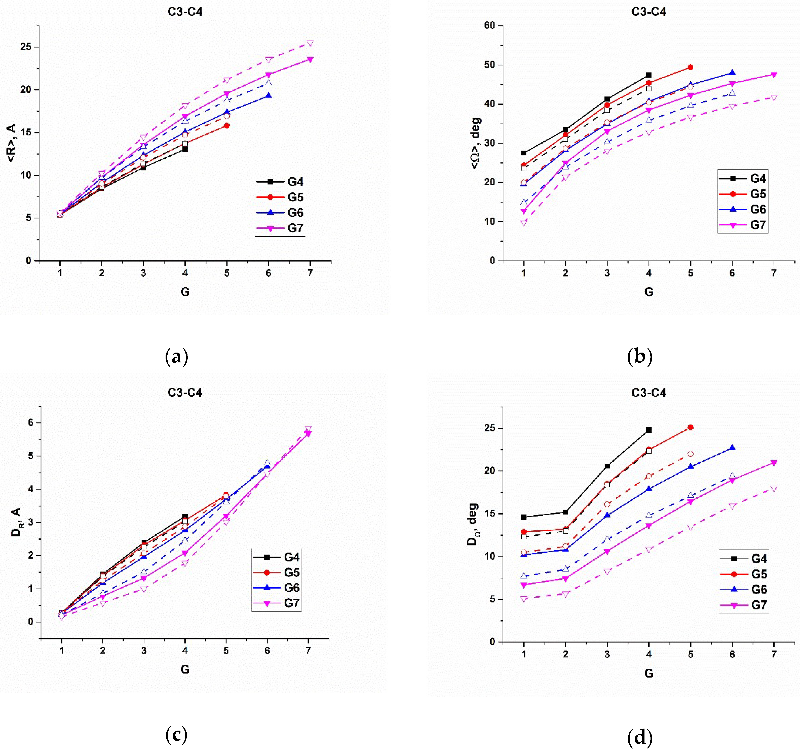 Polymers 10 00838 g007 Polymers 10 00838 g007