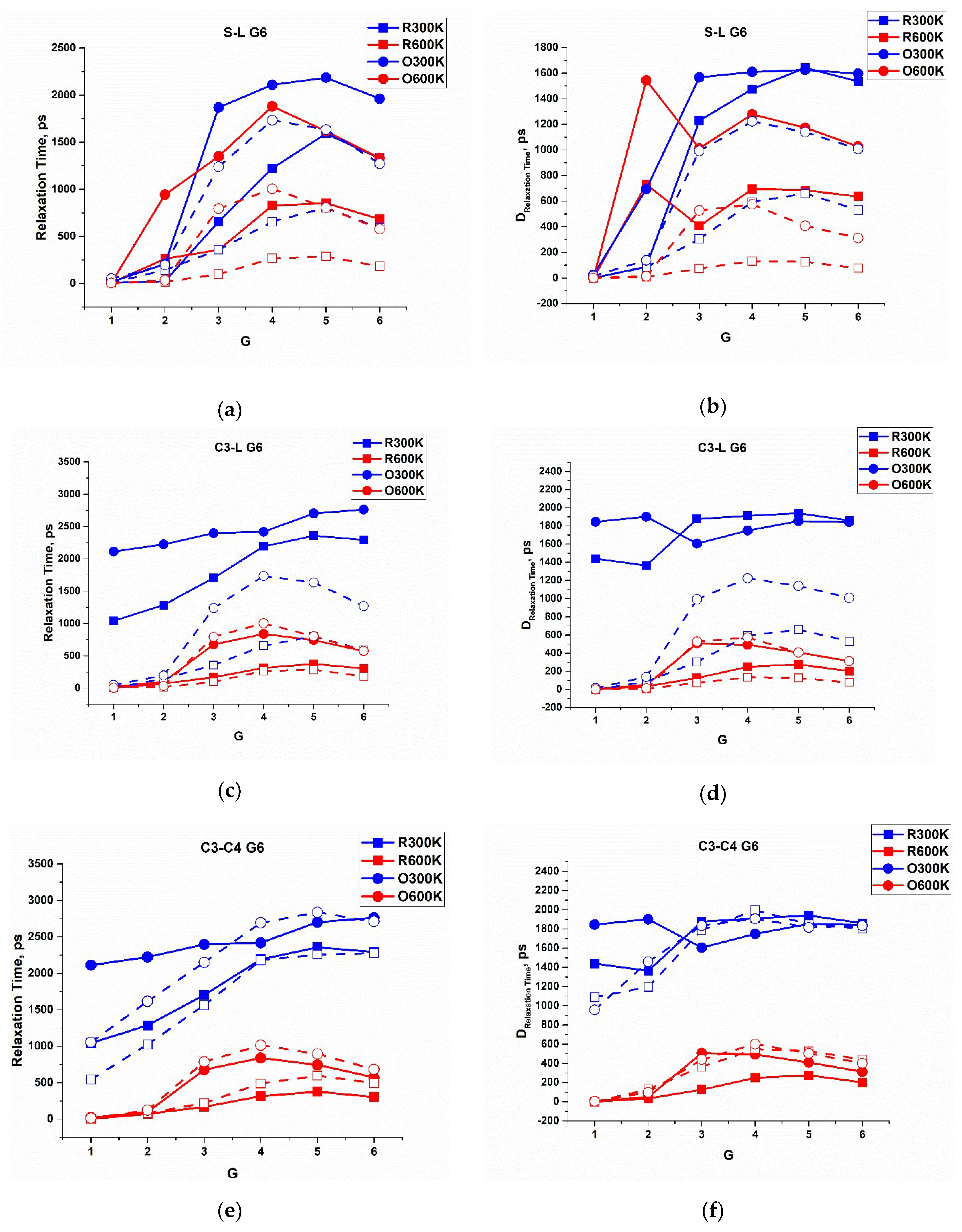 Polymers 10 00838 g009 Polymers 10 00838 g009