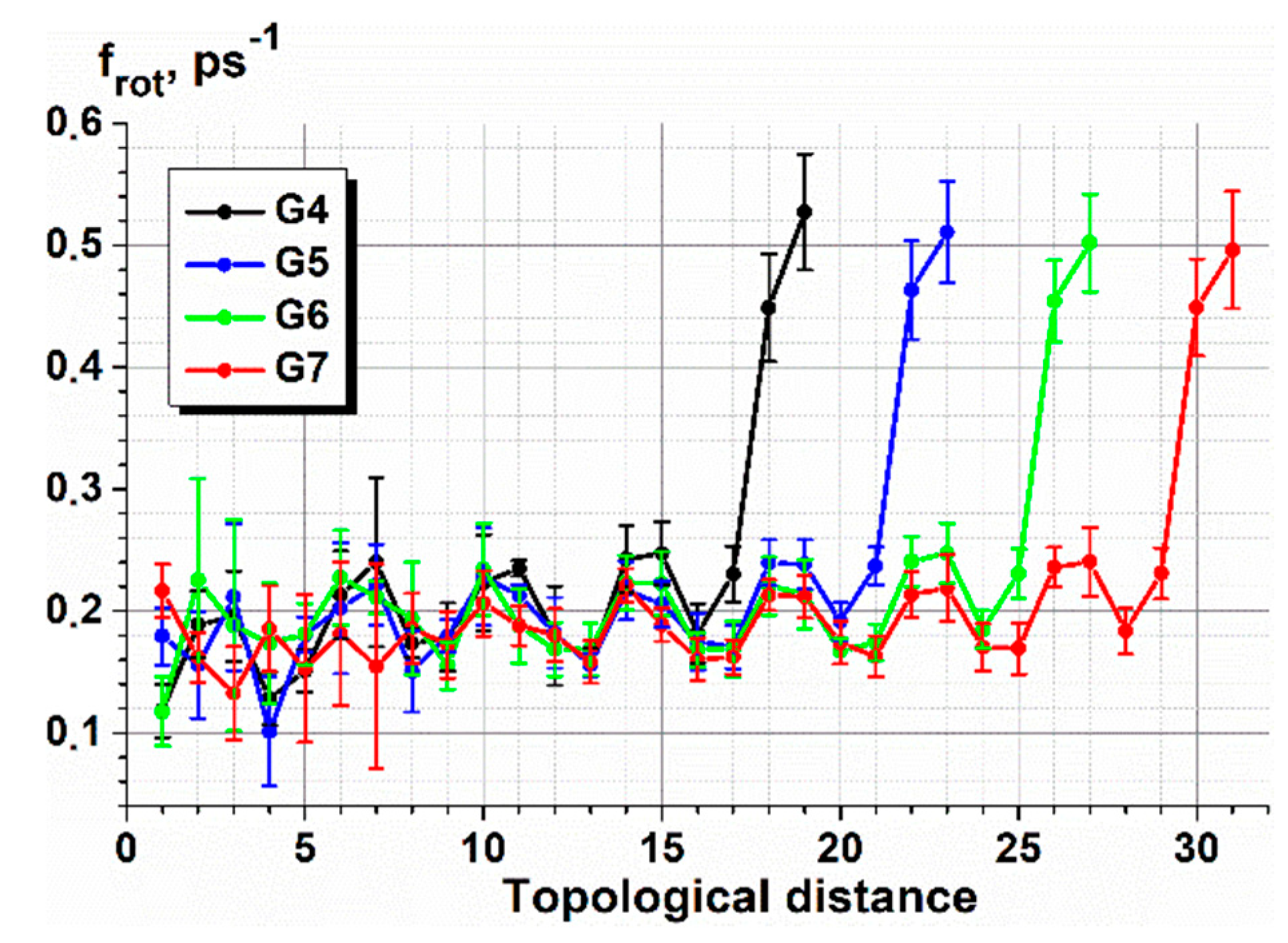 Polymers 10 00838 g010 Polymers 10 00838 g010