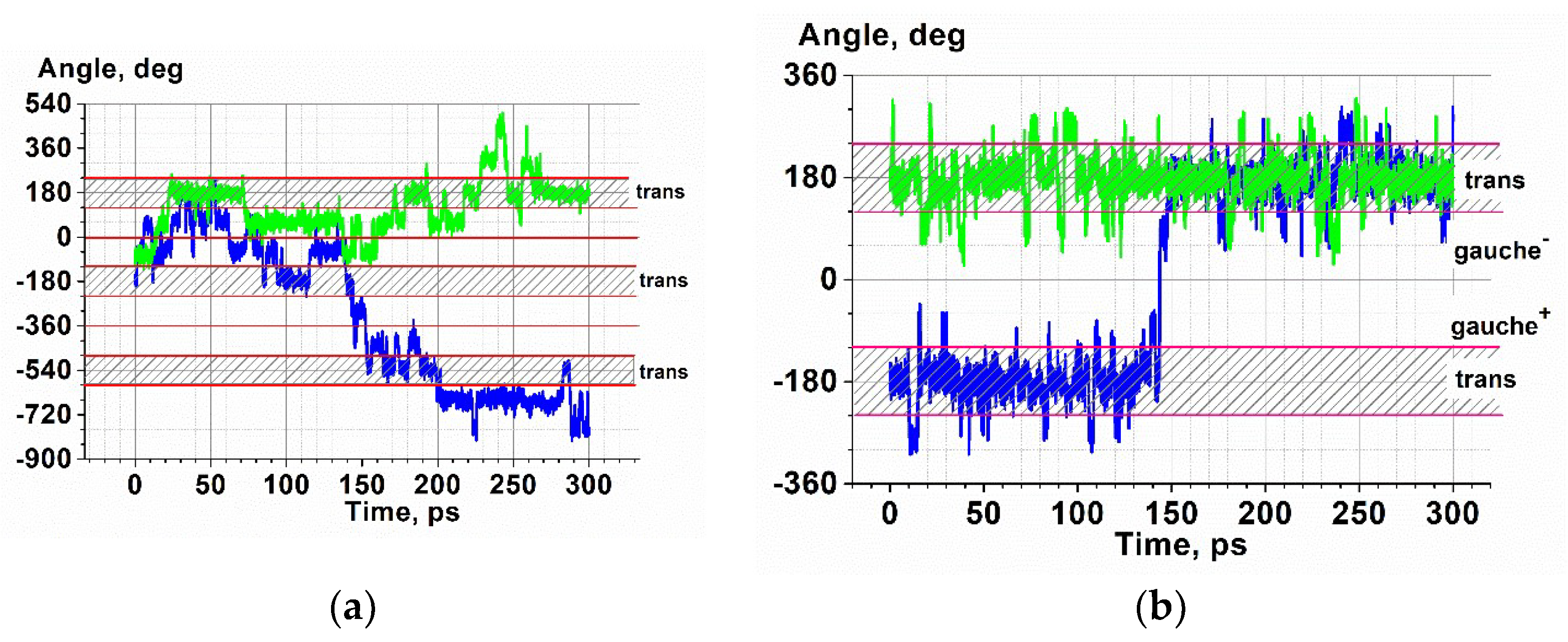 Polymers 10 00838 g012 Polymers 10 00838 g012