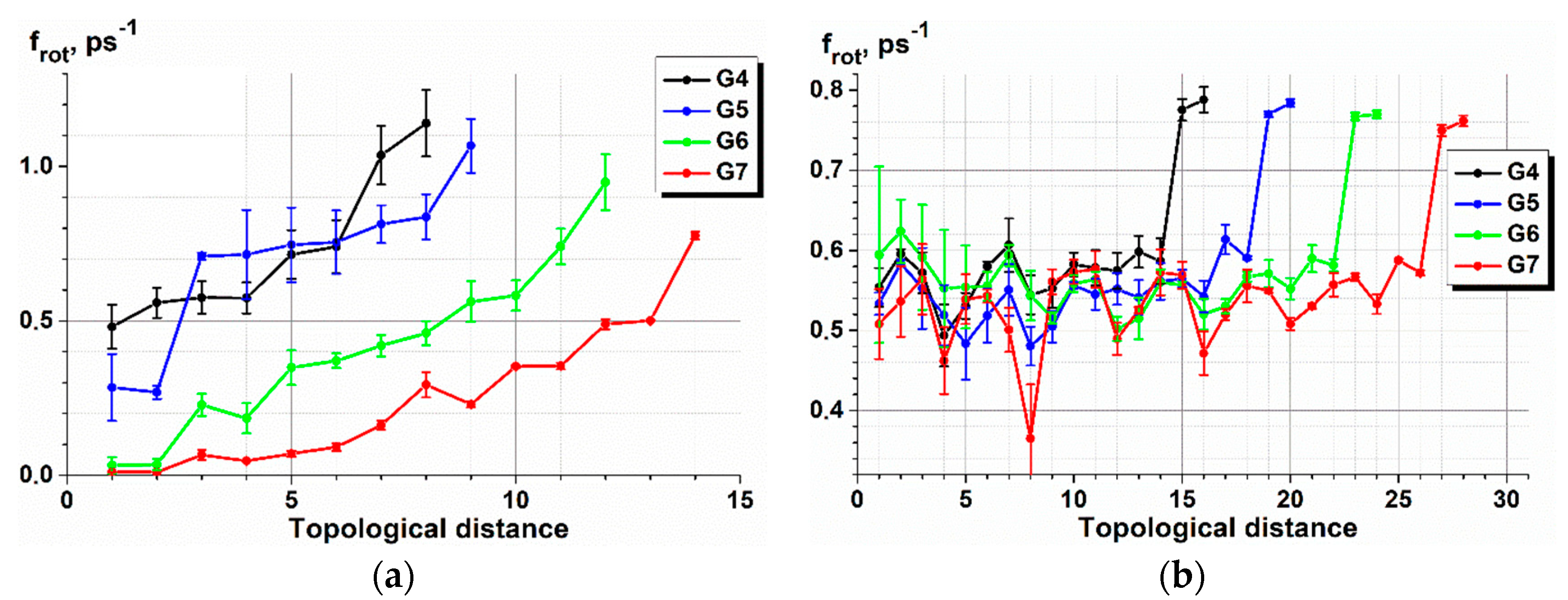 Polymers 10 00838 g013 Polymers 10 00838 g013