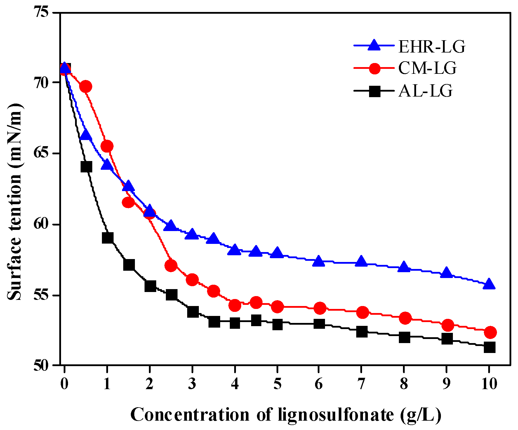 Polymers 10 00841 g002 Polymers 10 00841 g002