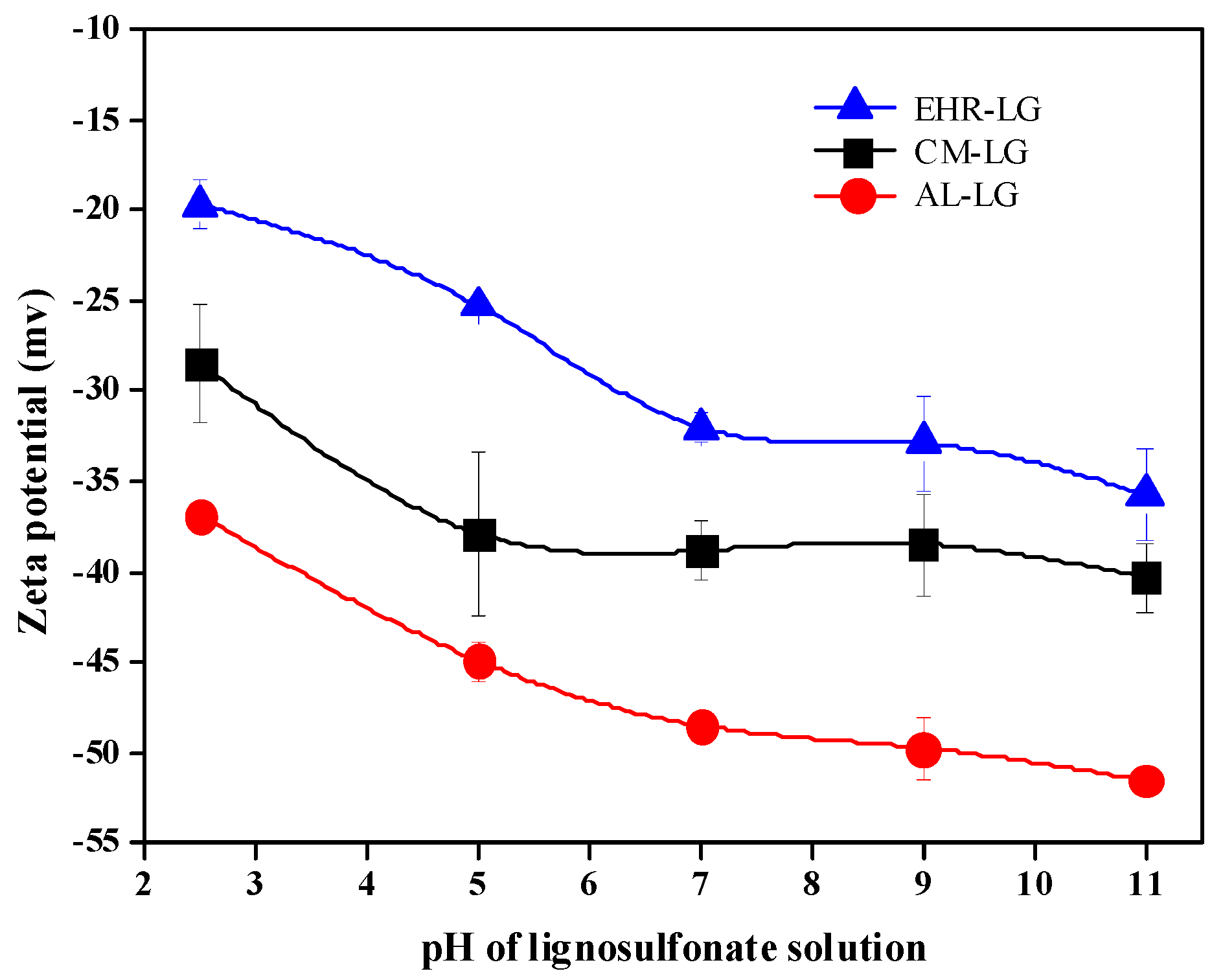 Polymers 10 00841 g003 Polymers 10 00841 g003