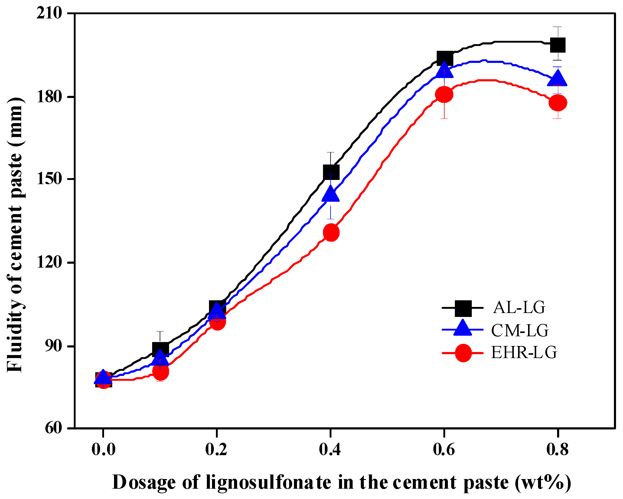 Polymers 10 00841 g004 Polymers 10 00841 g004