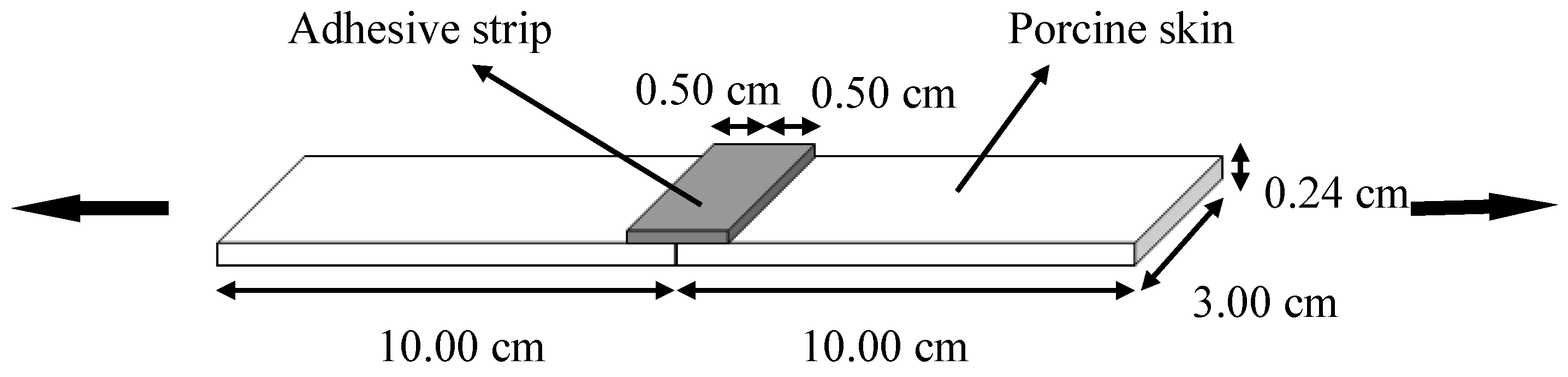 Polymers 10 00843 g003