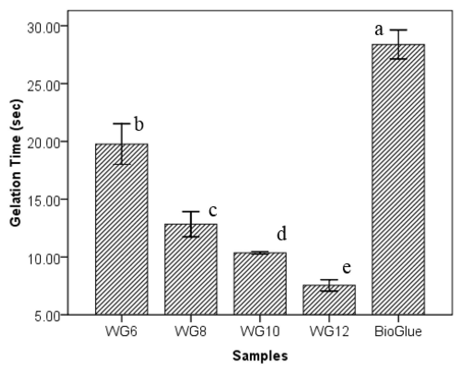 Polymers 10 00843 g007