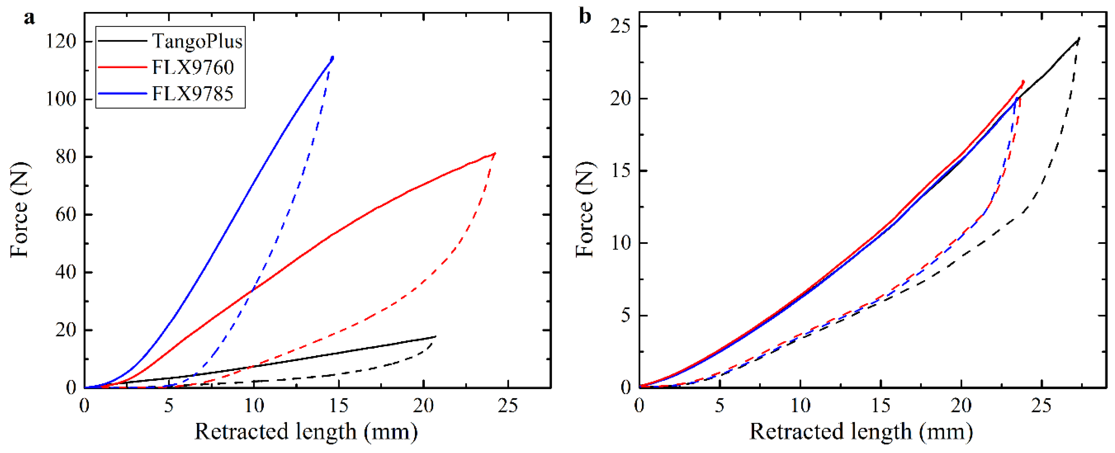 Polymers 10 00846 g003