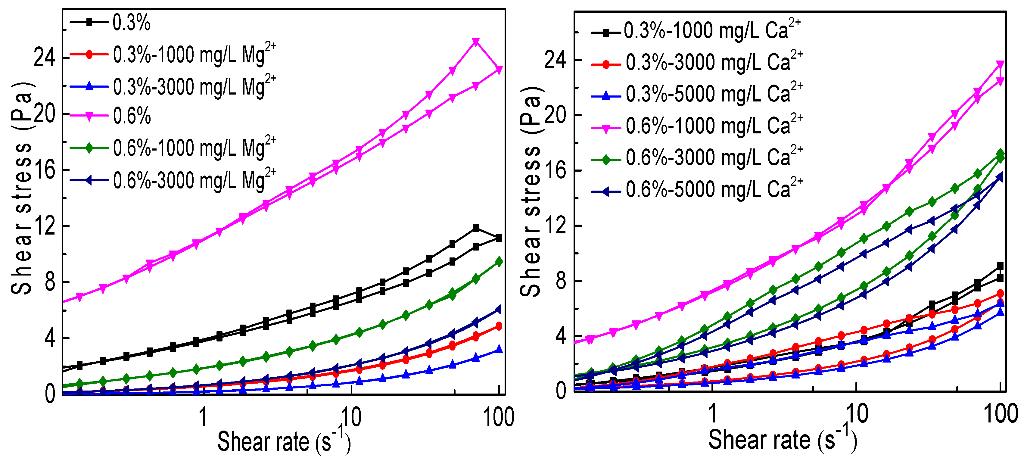 Polymers 10 00849 g016