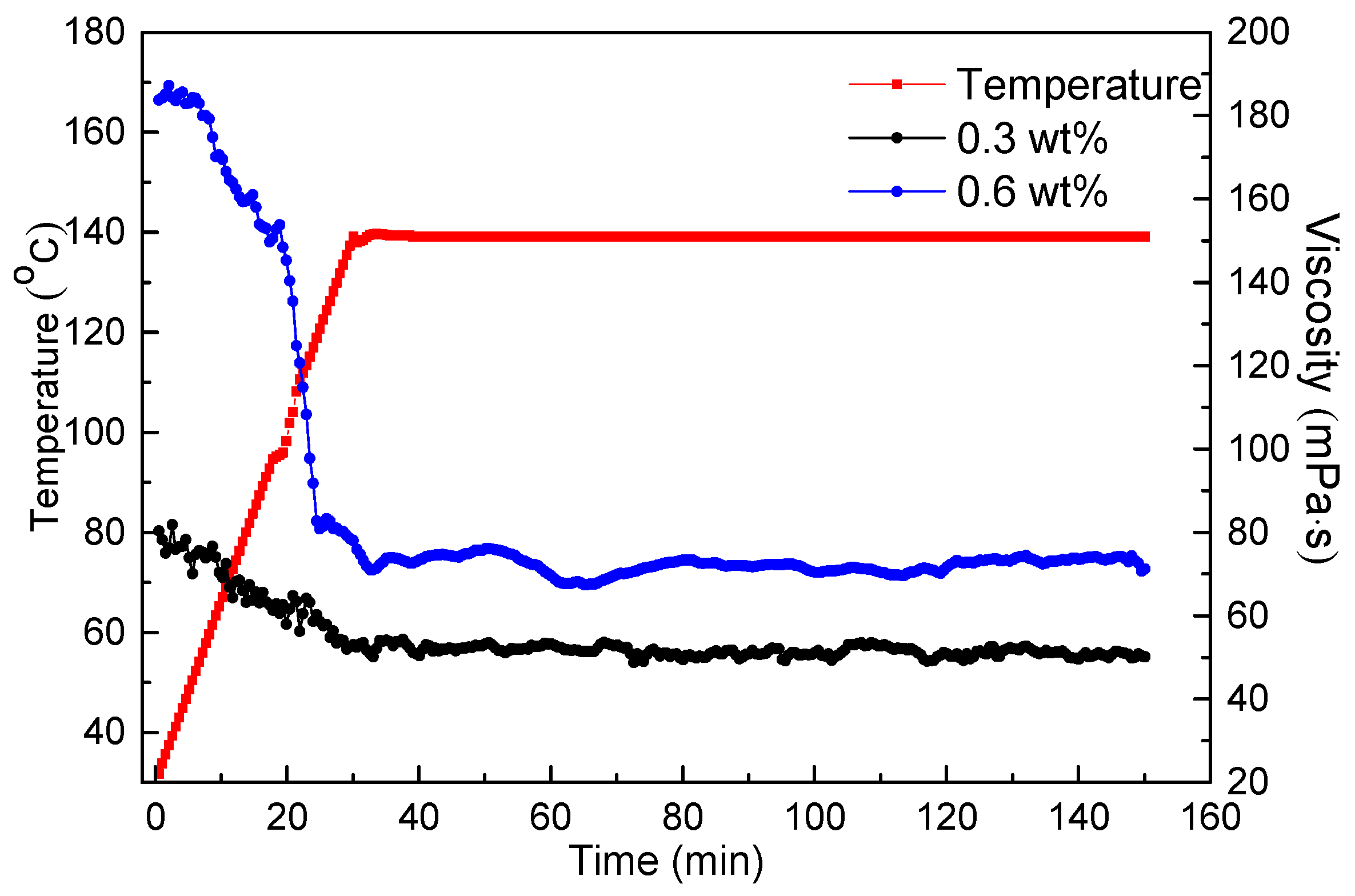 Polymers 10 00849 g019