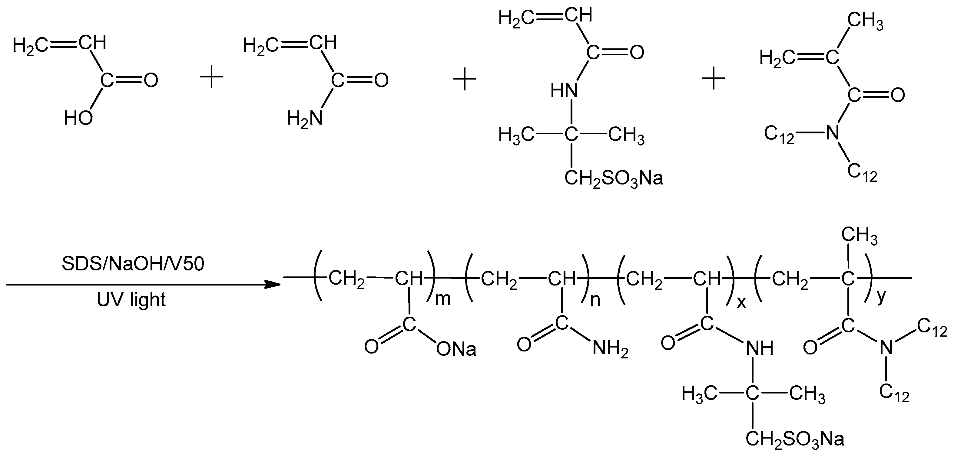 Polymers 10 00849 sch001