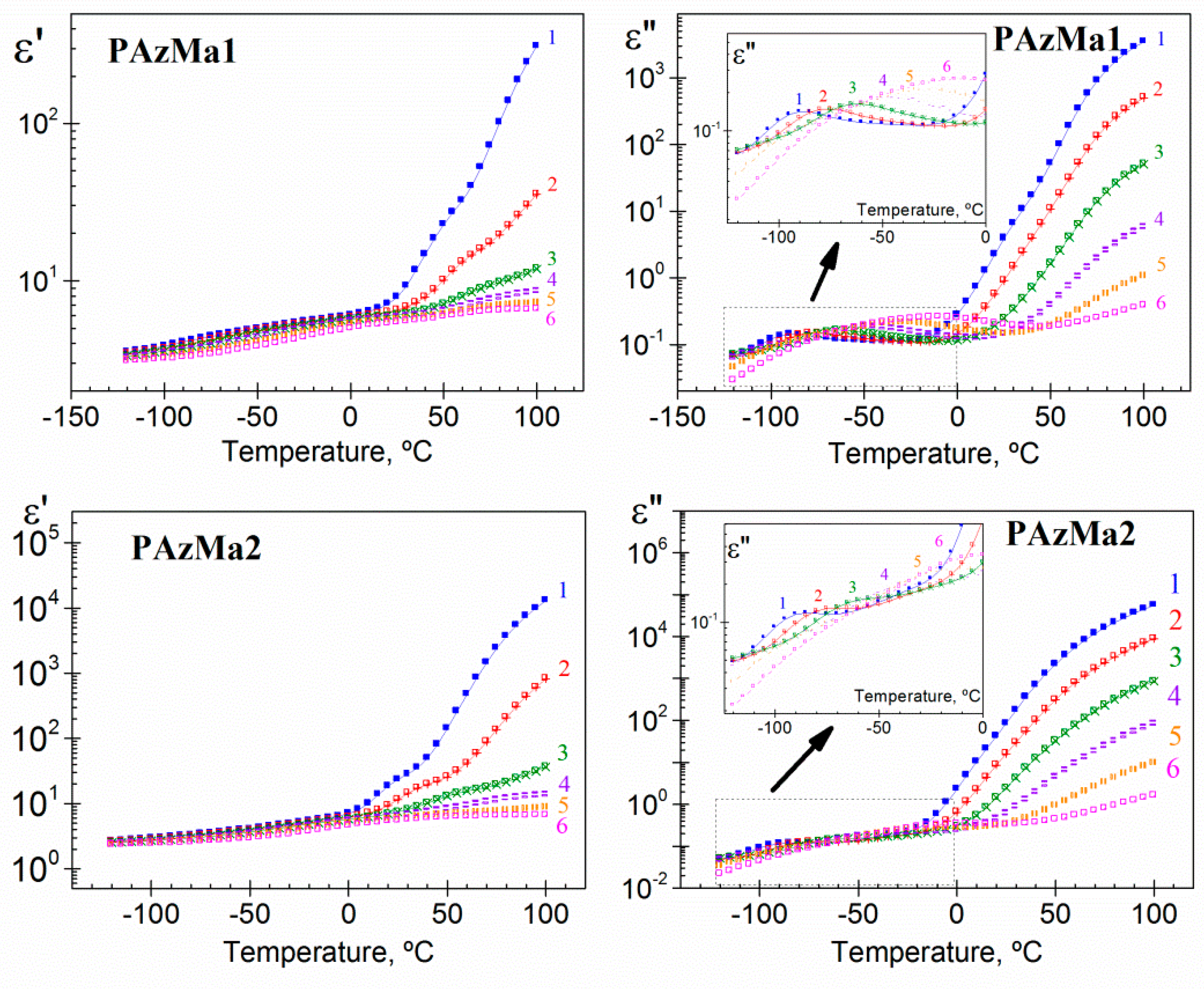 Polymers 10 00859 g006