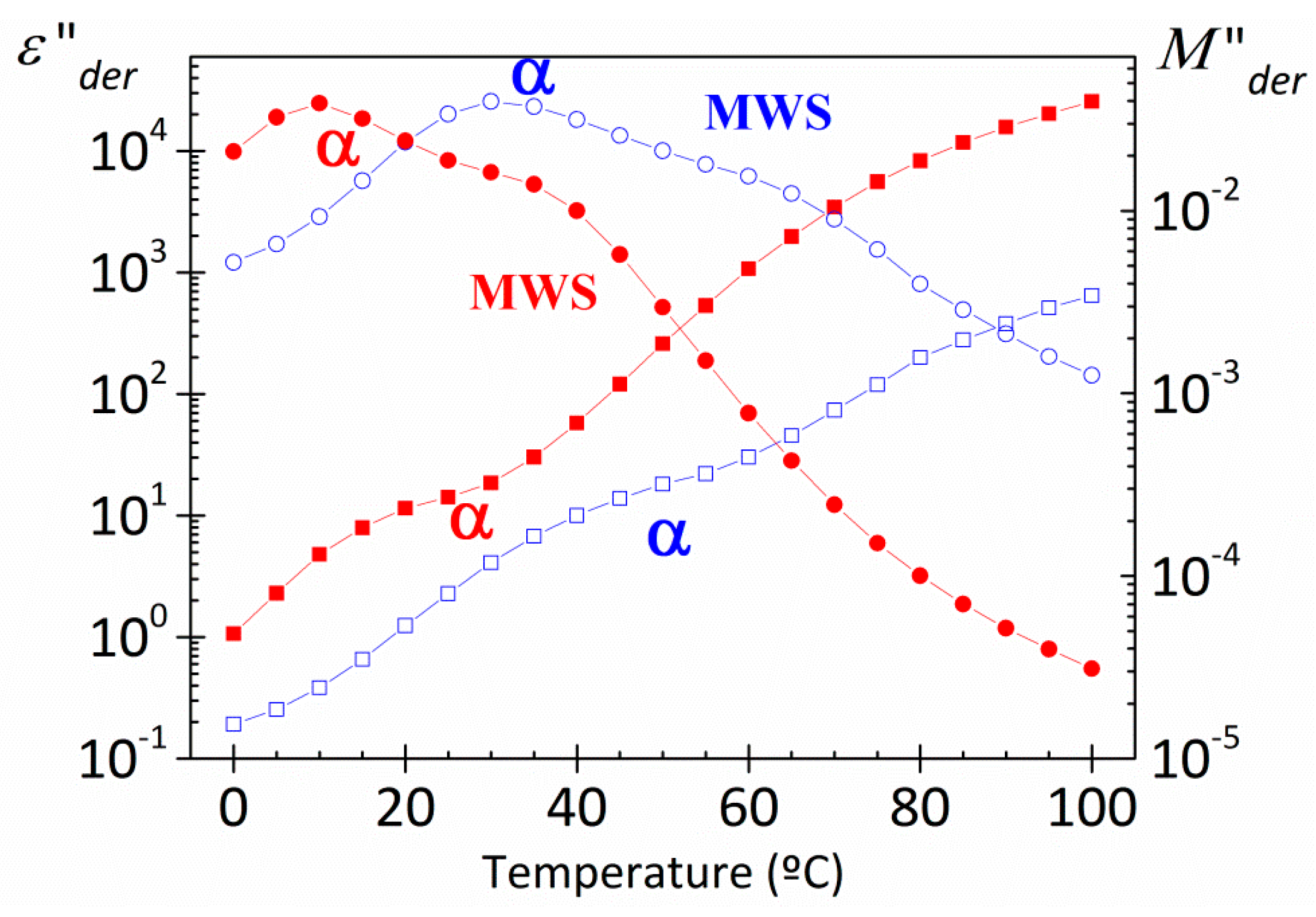 Polymers 10 00859 g007