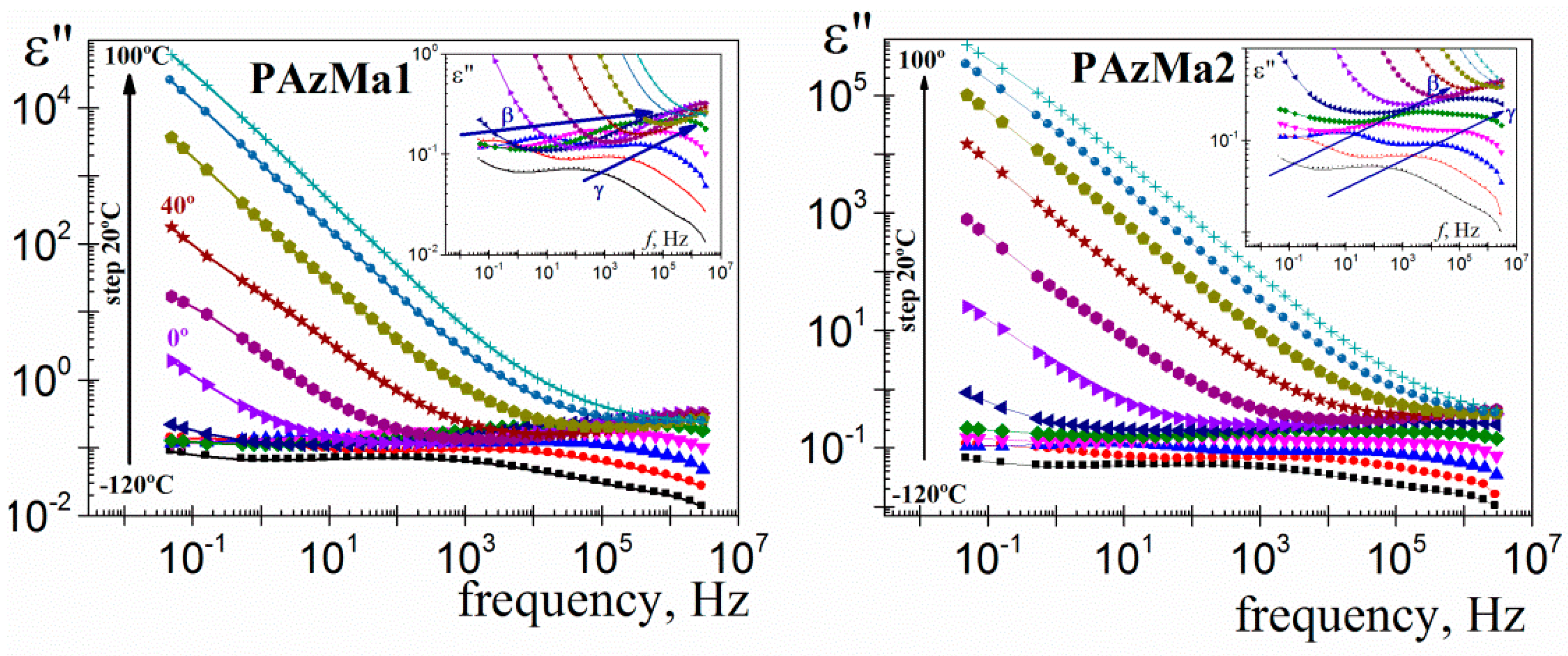 Polymers 10 00859 g008