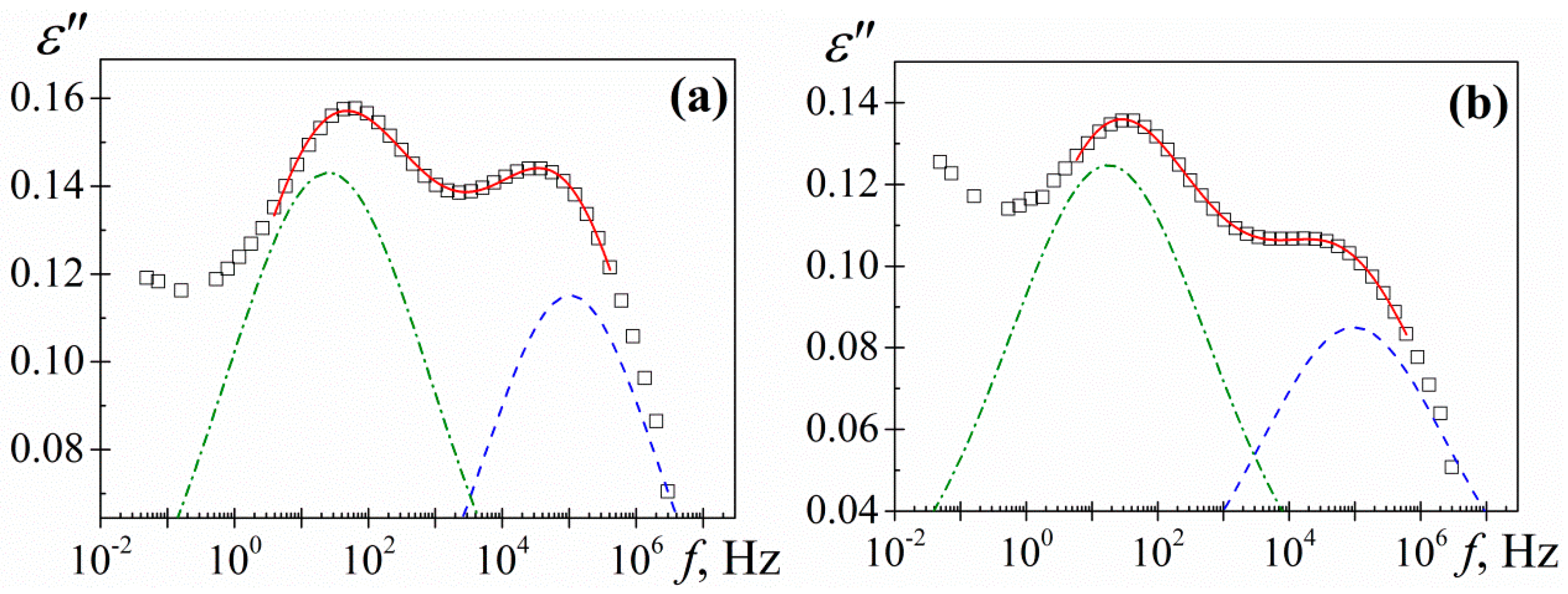 Polymers 10 00859 g010