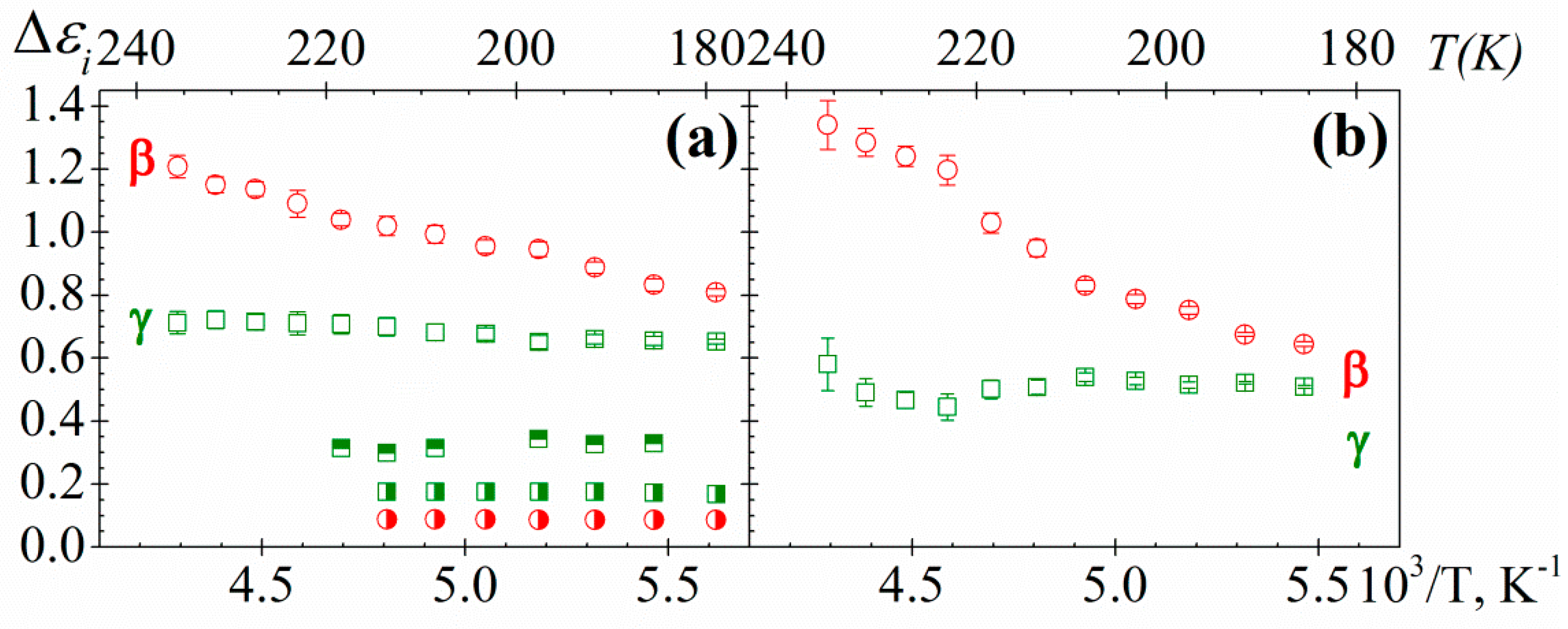 Polymers 10 00859 g011