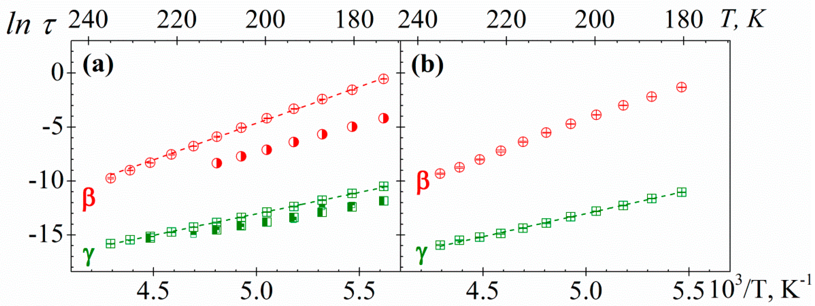 Polymers 10 00859 g012