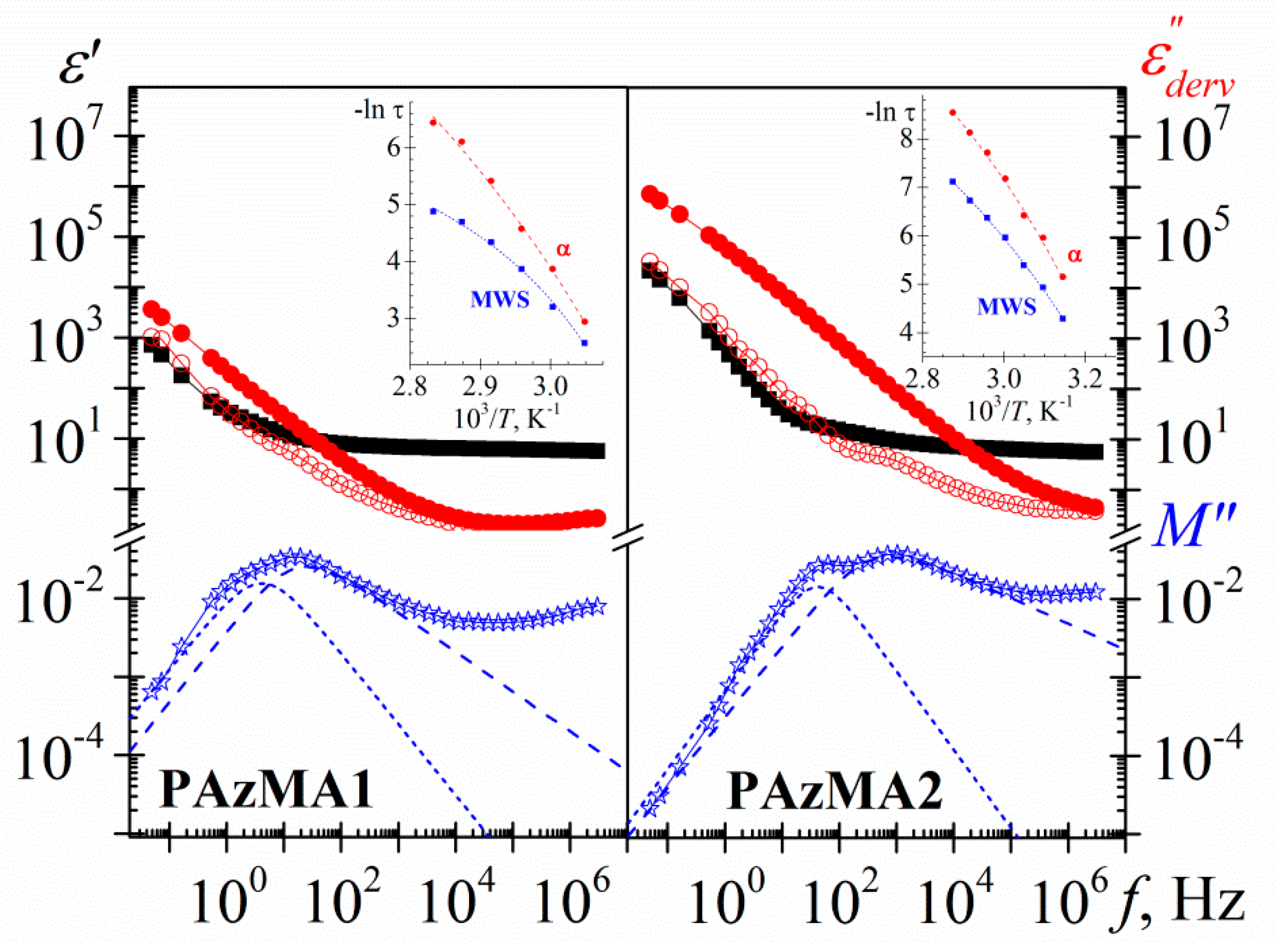 Polymers 10 00859 g013