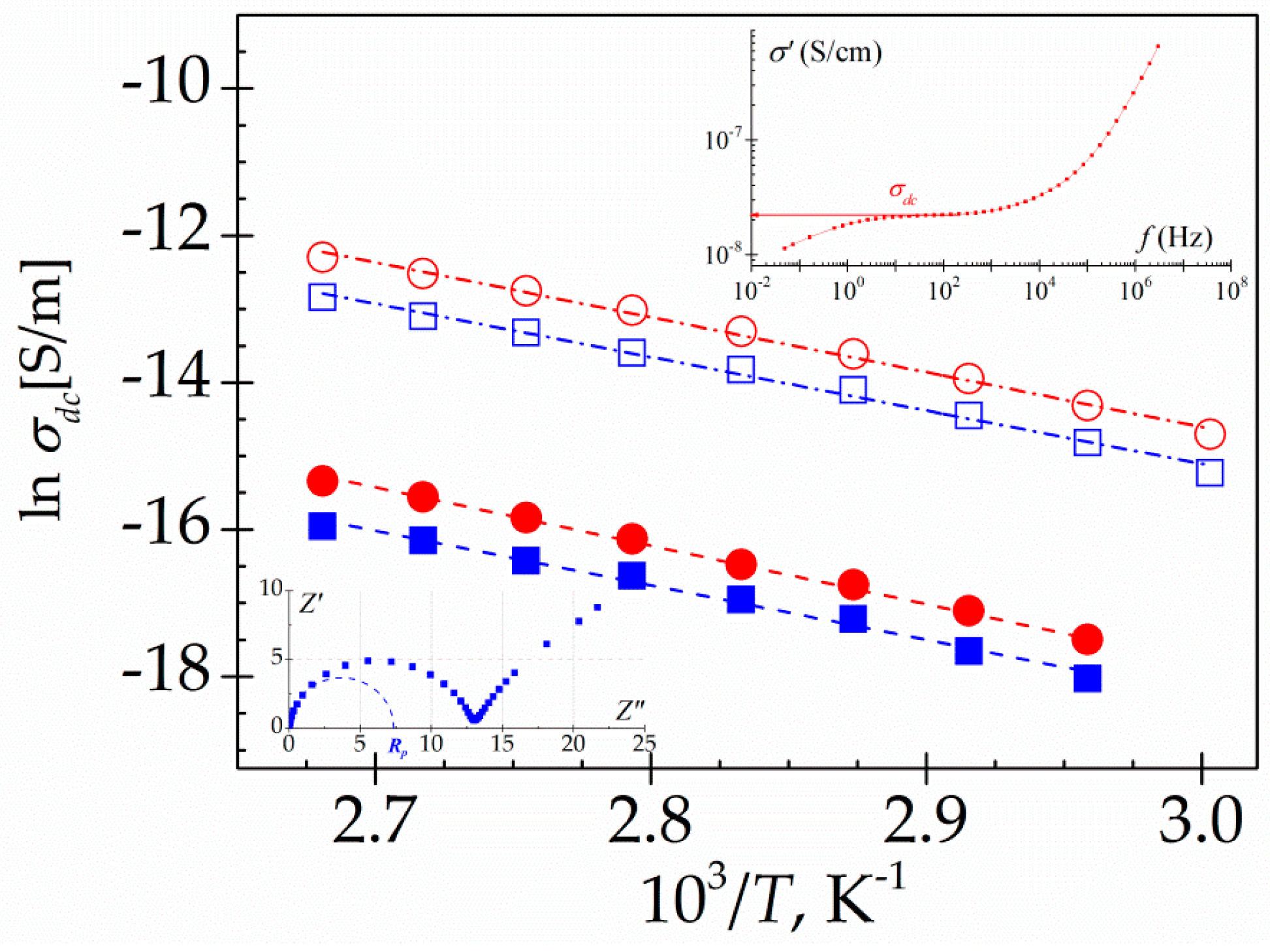 Polymers 10 00859 g014