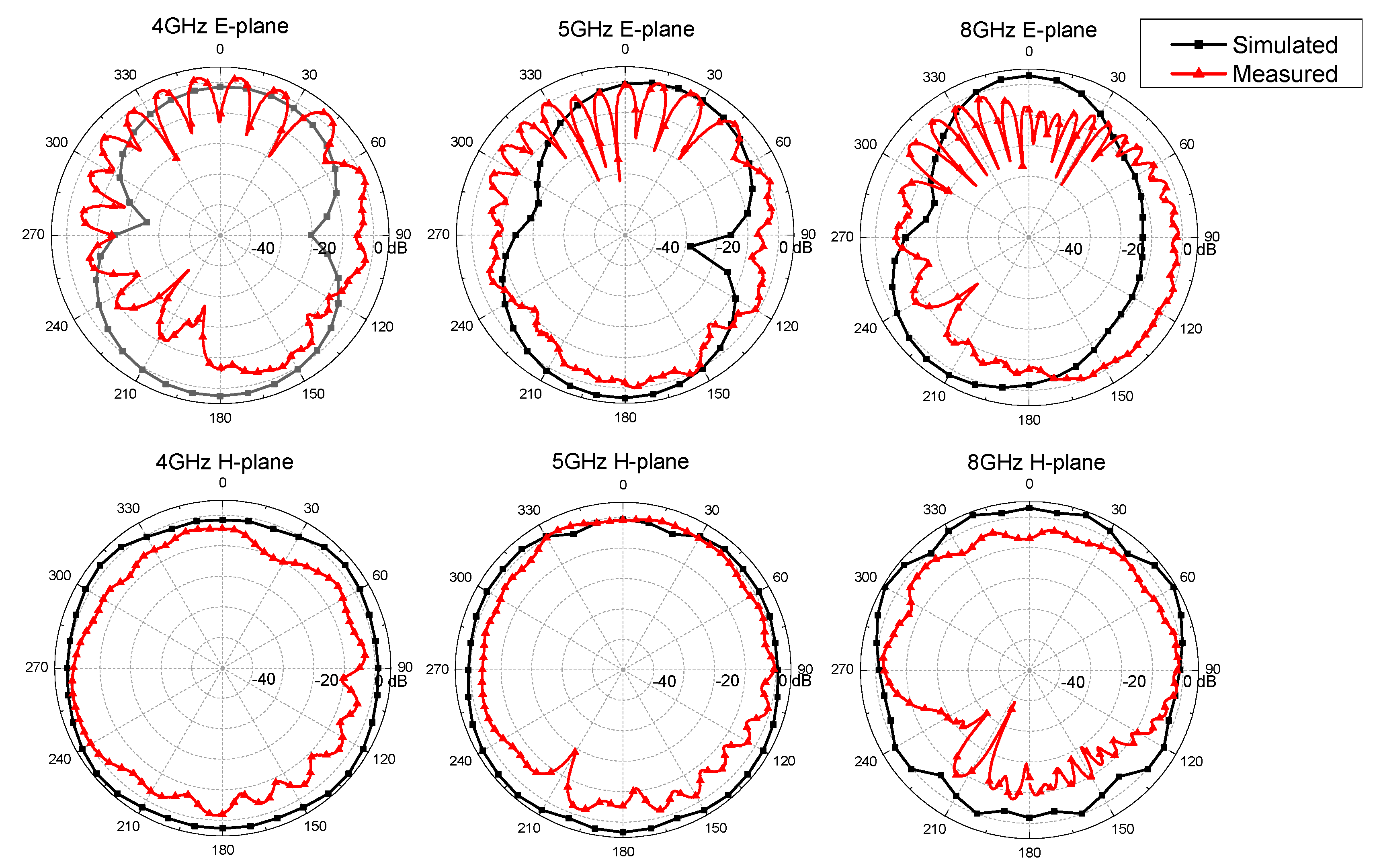 Polymers 10 00861 g004