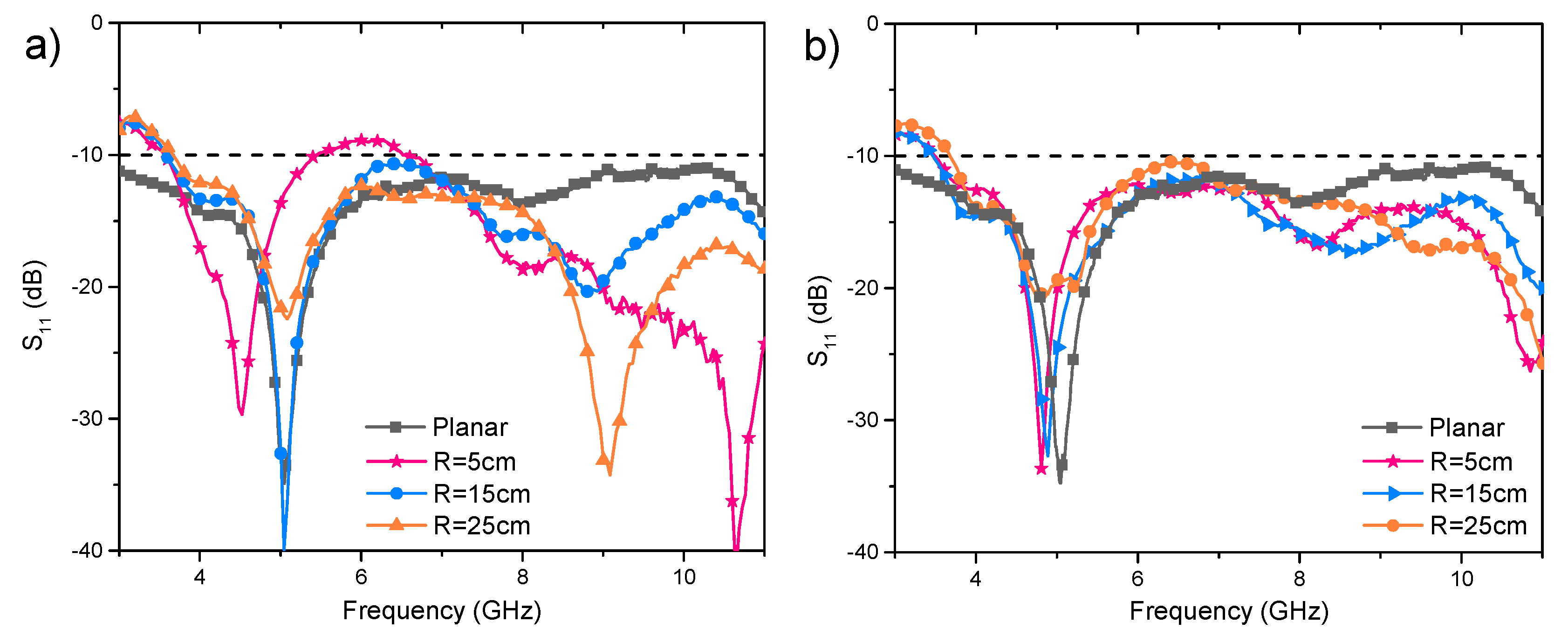 Polymers 10 00861 g007