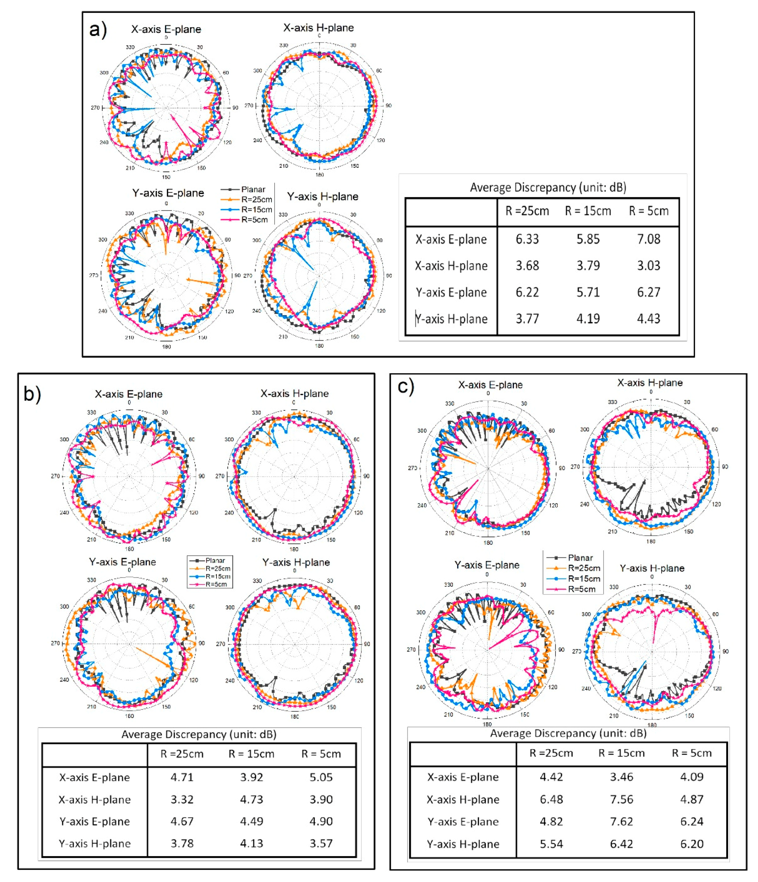 Polymers 10 00861 g008