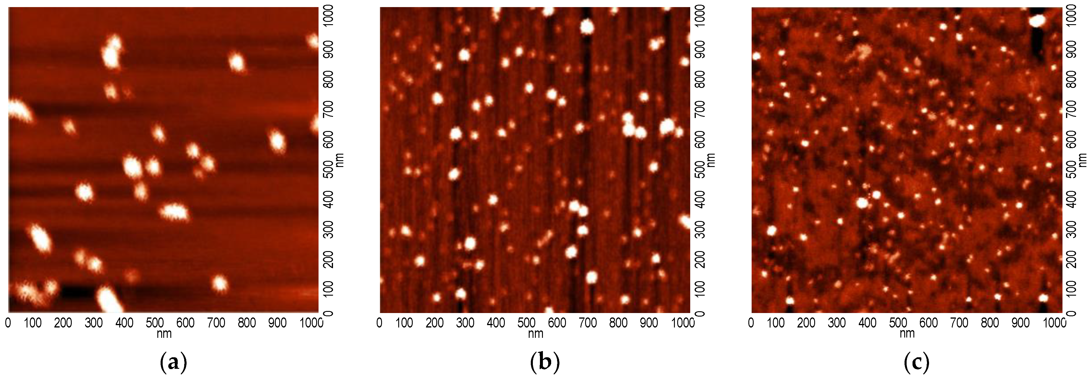 Polymers 10 00865 g003