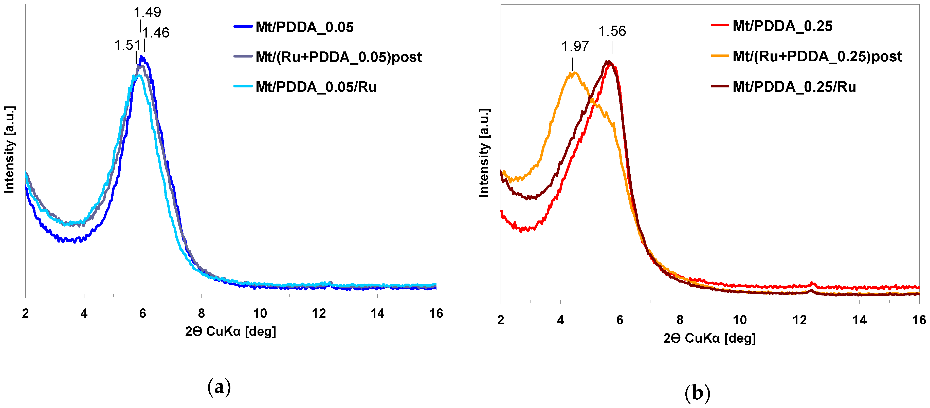 Polymers 10 00865 g004
