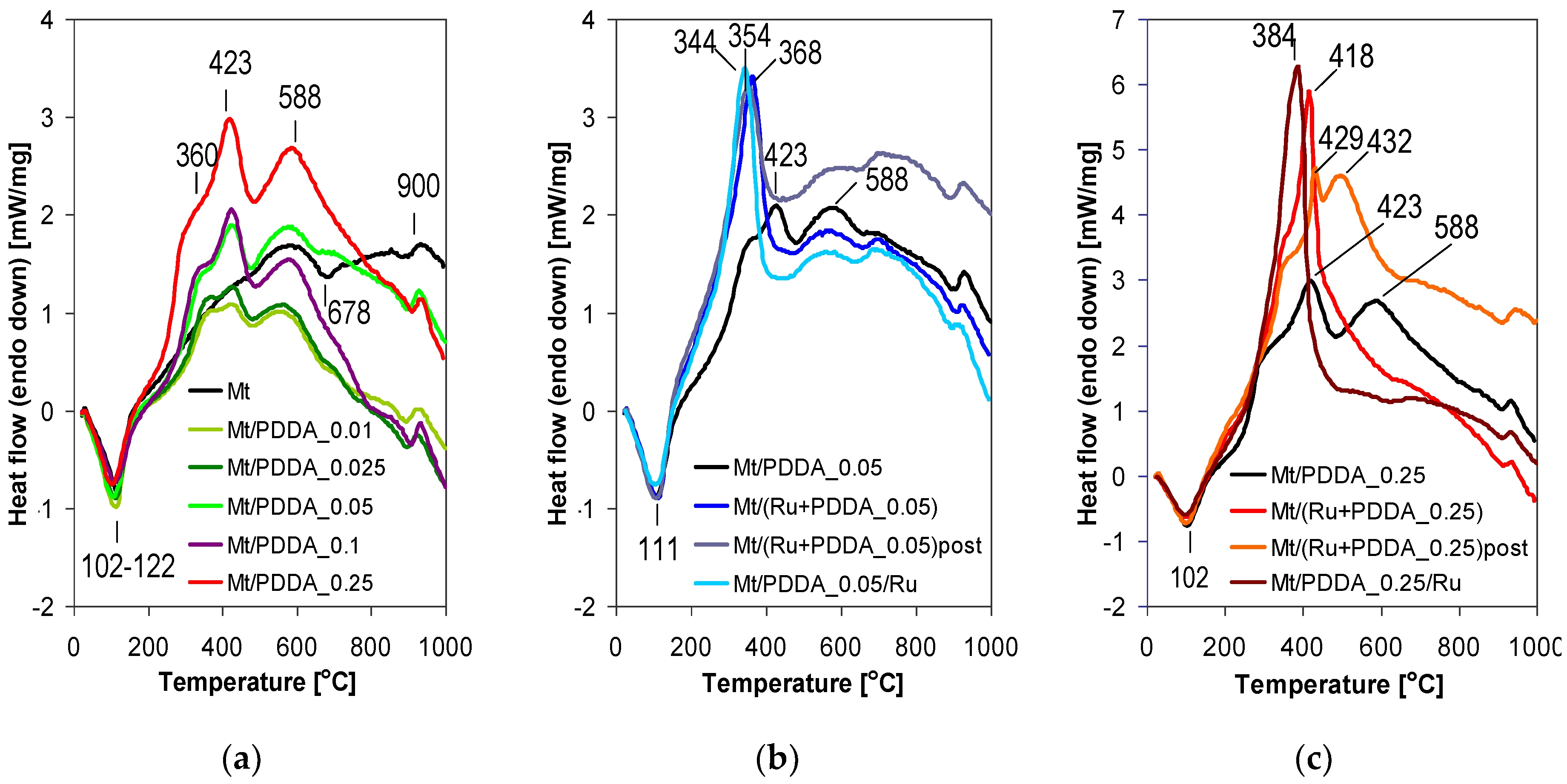 Polymers 10 00865 g007