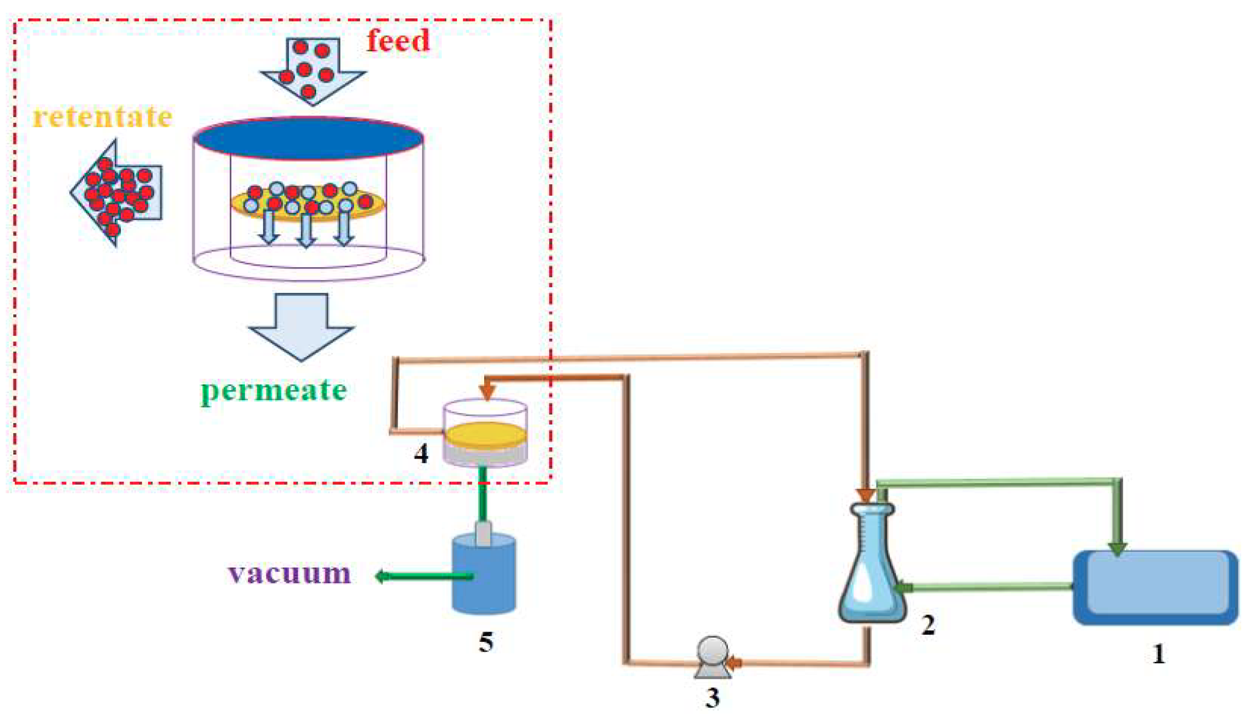 Polymers 10 00868 g002 Polymers 10 00868 g002