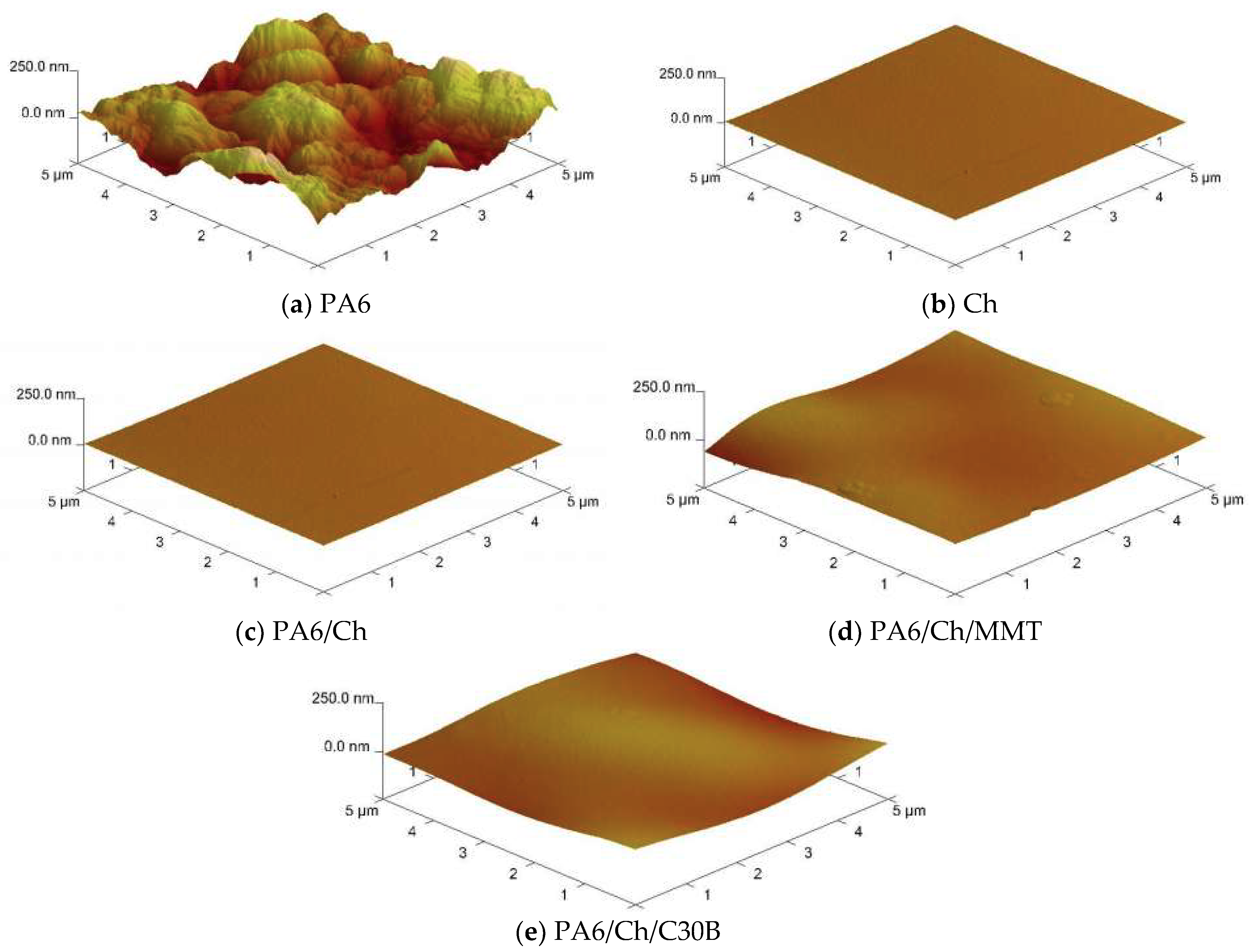Polymers 10 00868 g006 Polymers 10 00868 g006