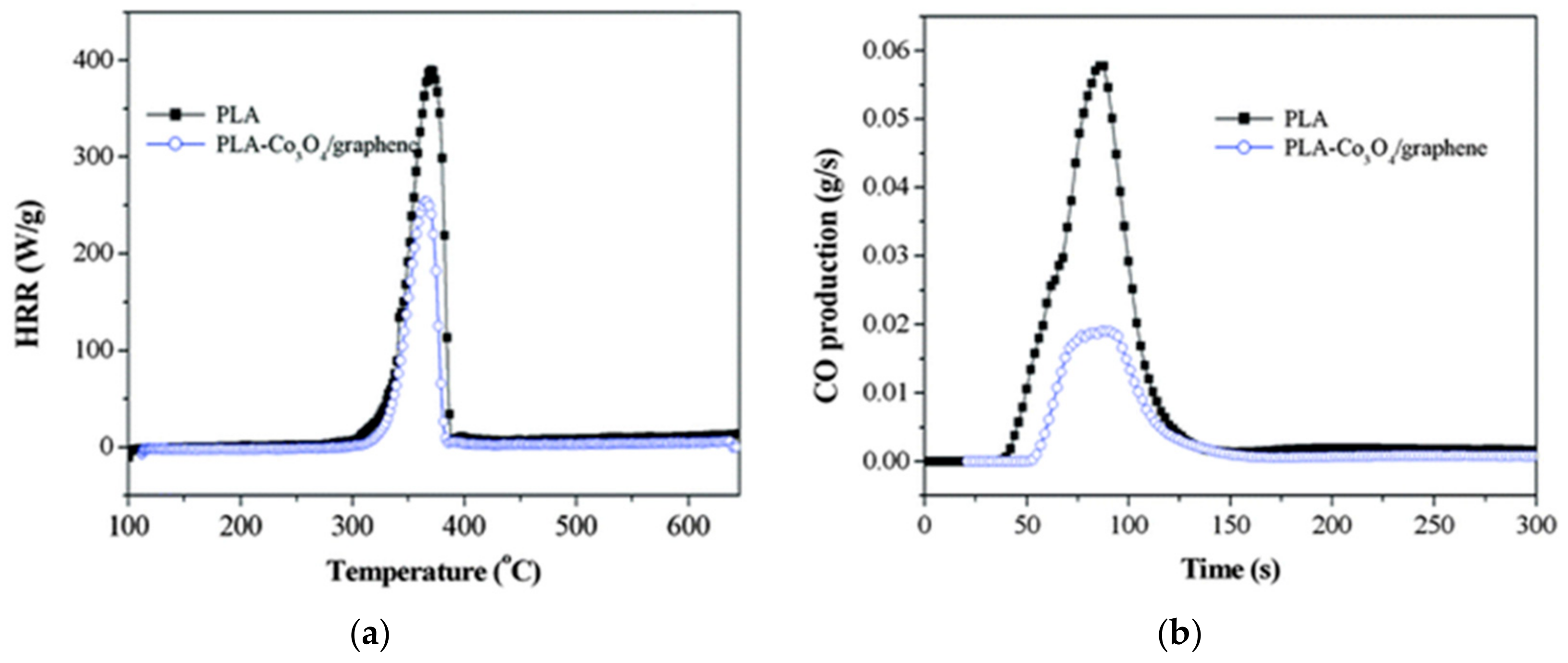 Polymers 10 00876 g004 Polymers 10 00876 g004