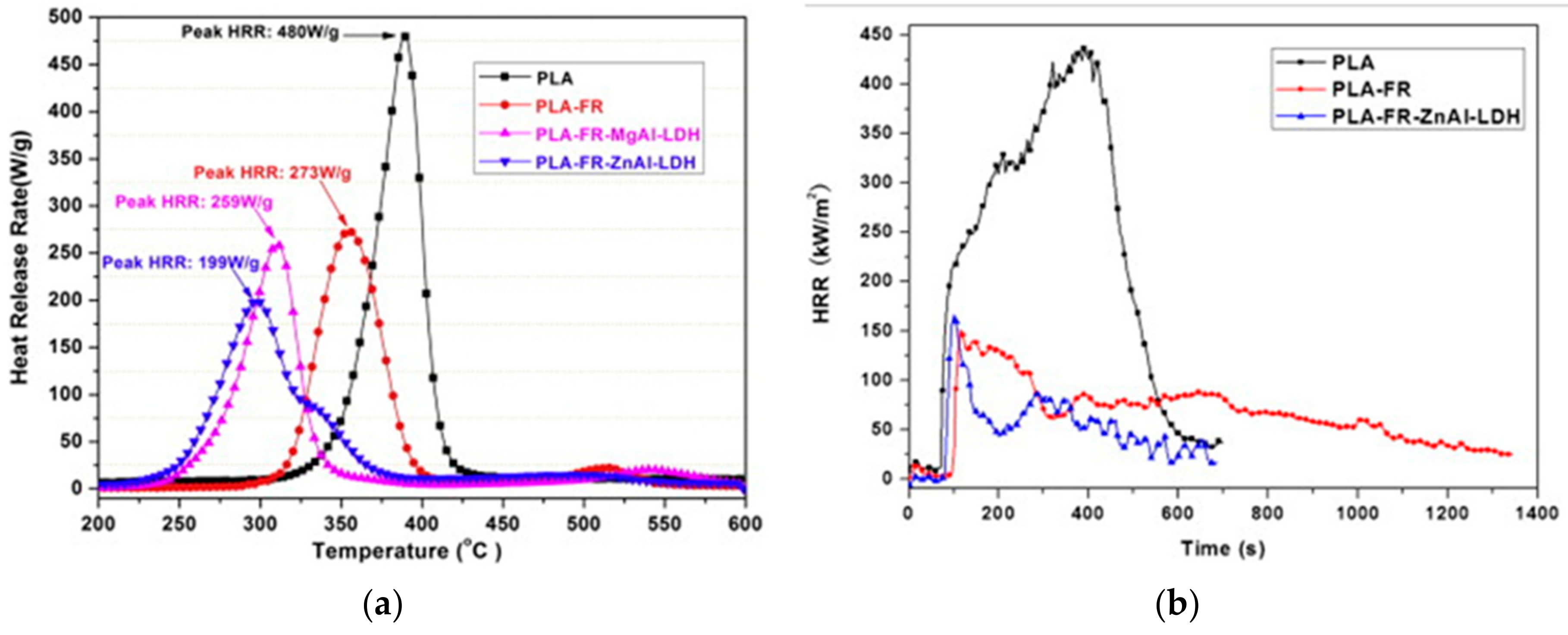 Polymers 10 00876 g007 Polymers 10 00876 g007