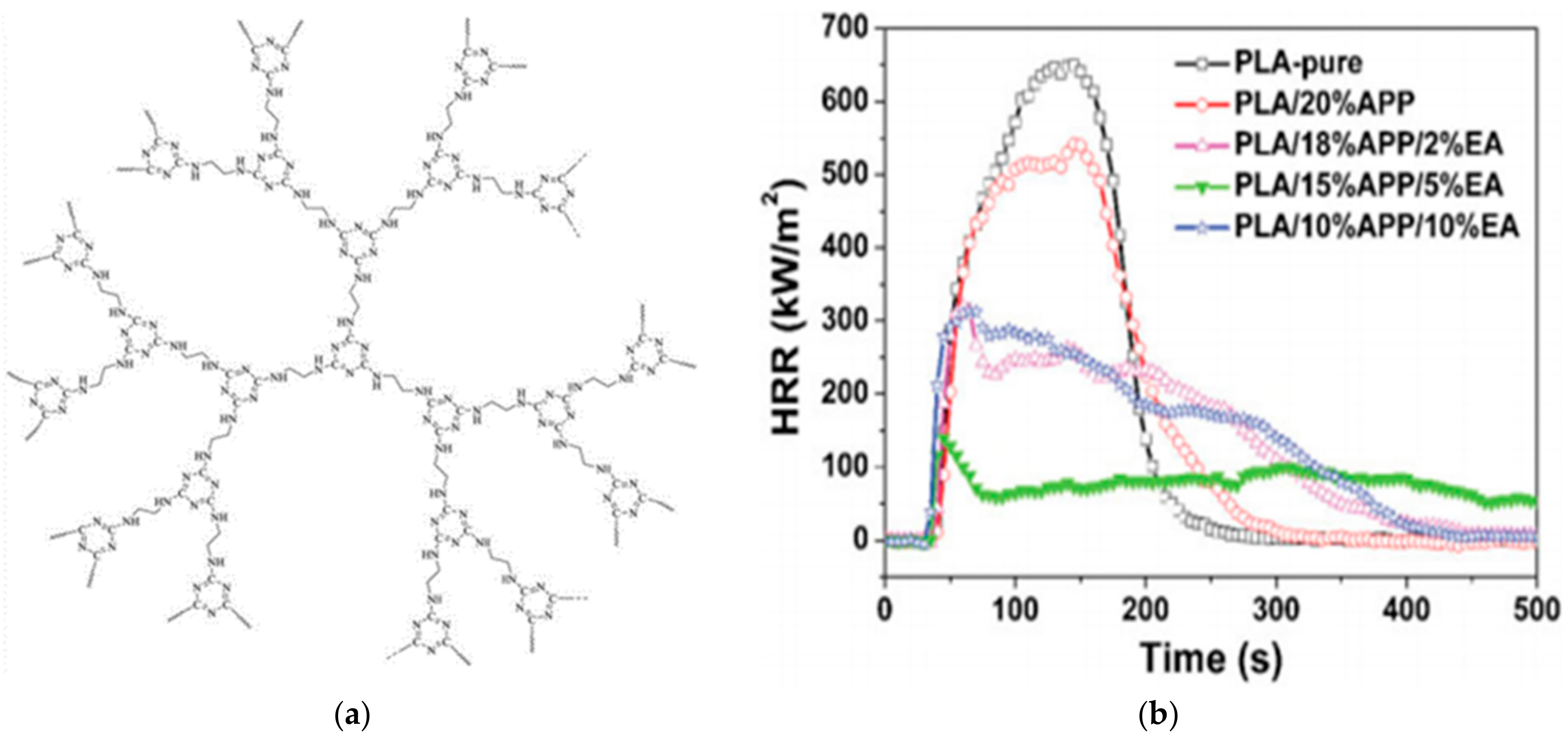 Polymers 10 00876 g009 Polymers 10 00876 g009