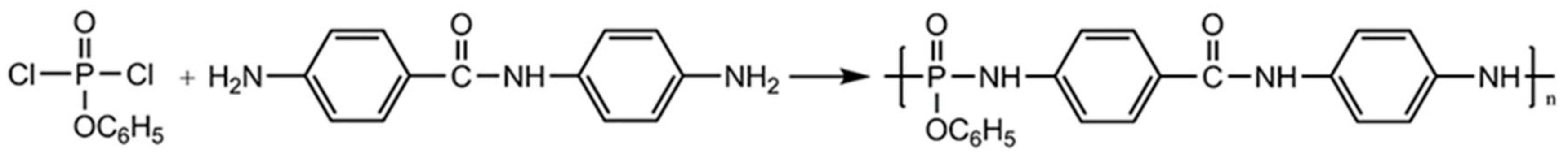 Polymers 10 00876 sch001 Polymers 10 00876 sch001