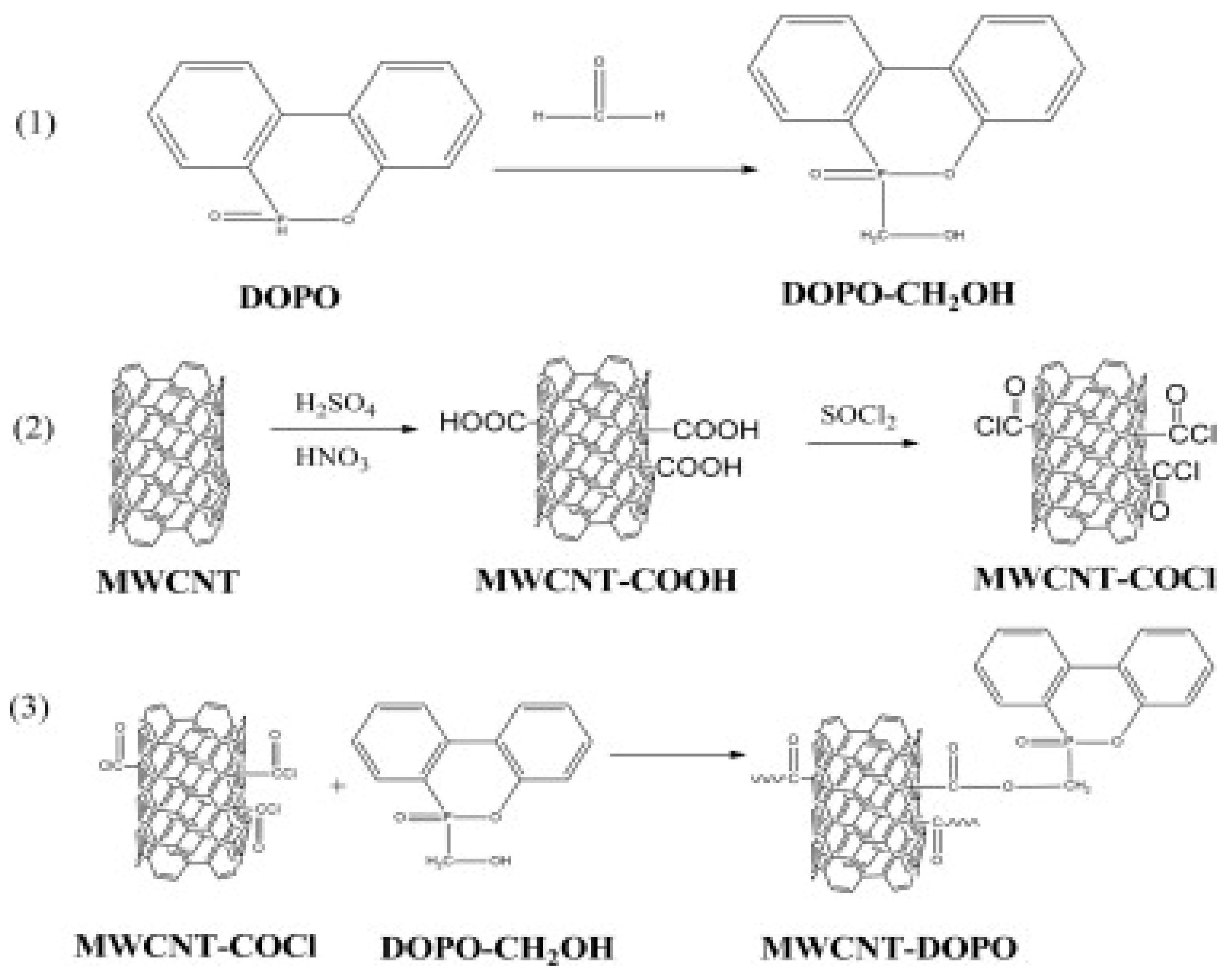 Polymers 10 00876 sch002 Polymers 10 00876 sch002