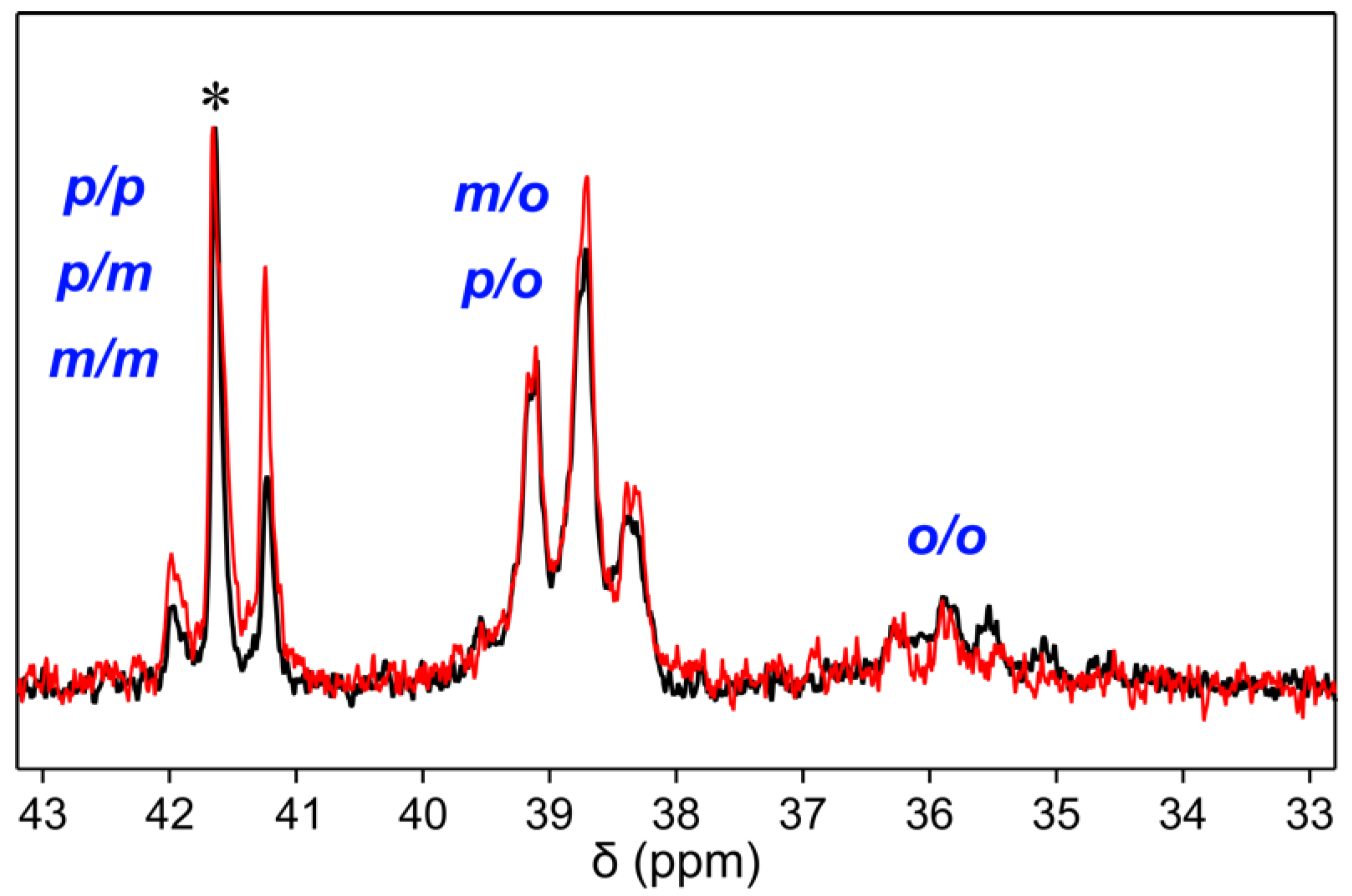 Polymers 10 00881 g003 Polymers 10 00881 g003