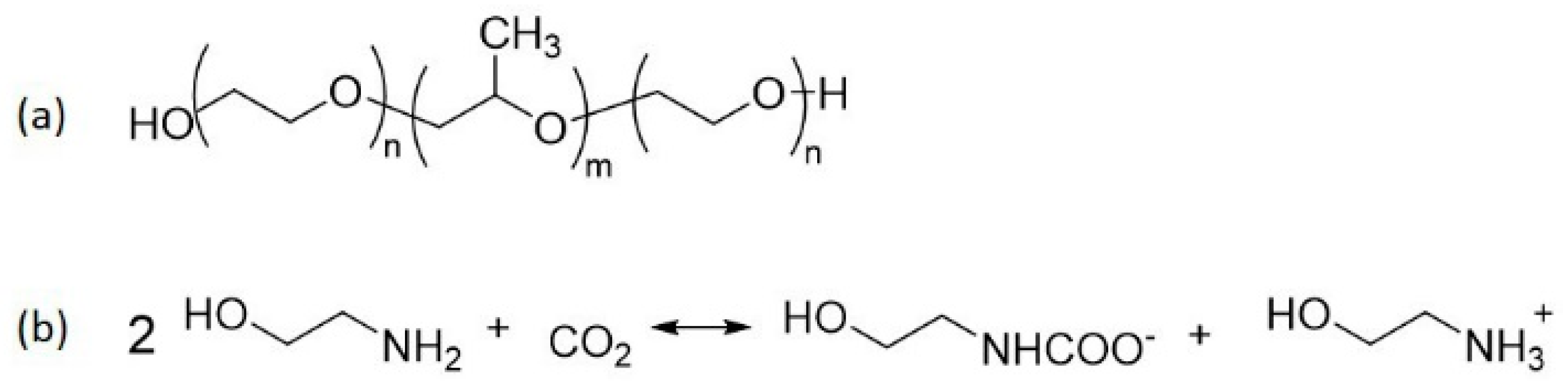 Polymers 10 00883 g002 Polymers 10 00883 g002