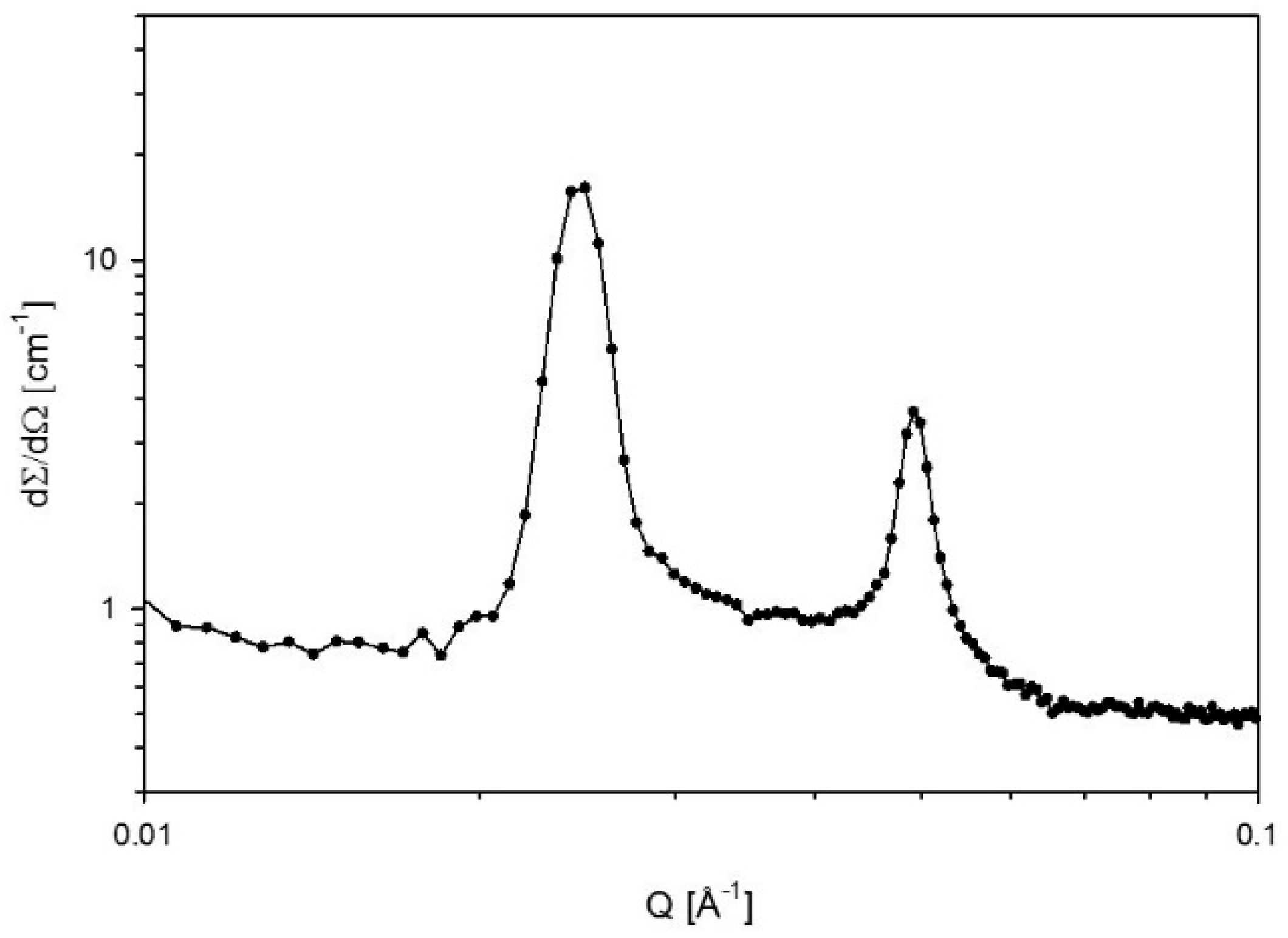 Polymers 10 00883 g004 Polymers 10 00883 g004
